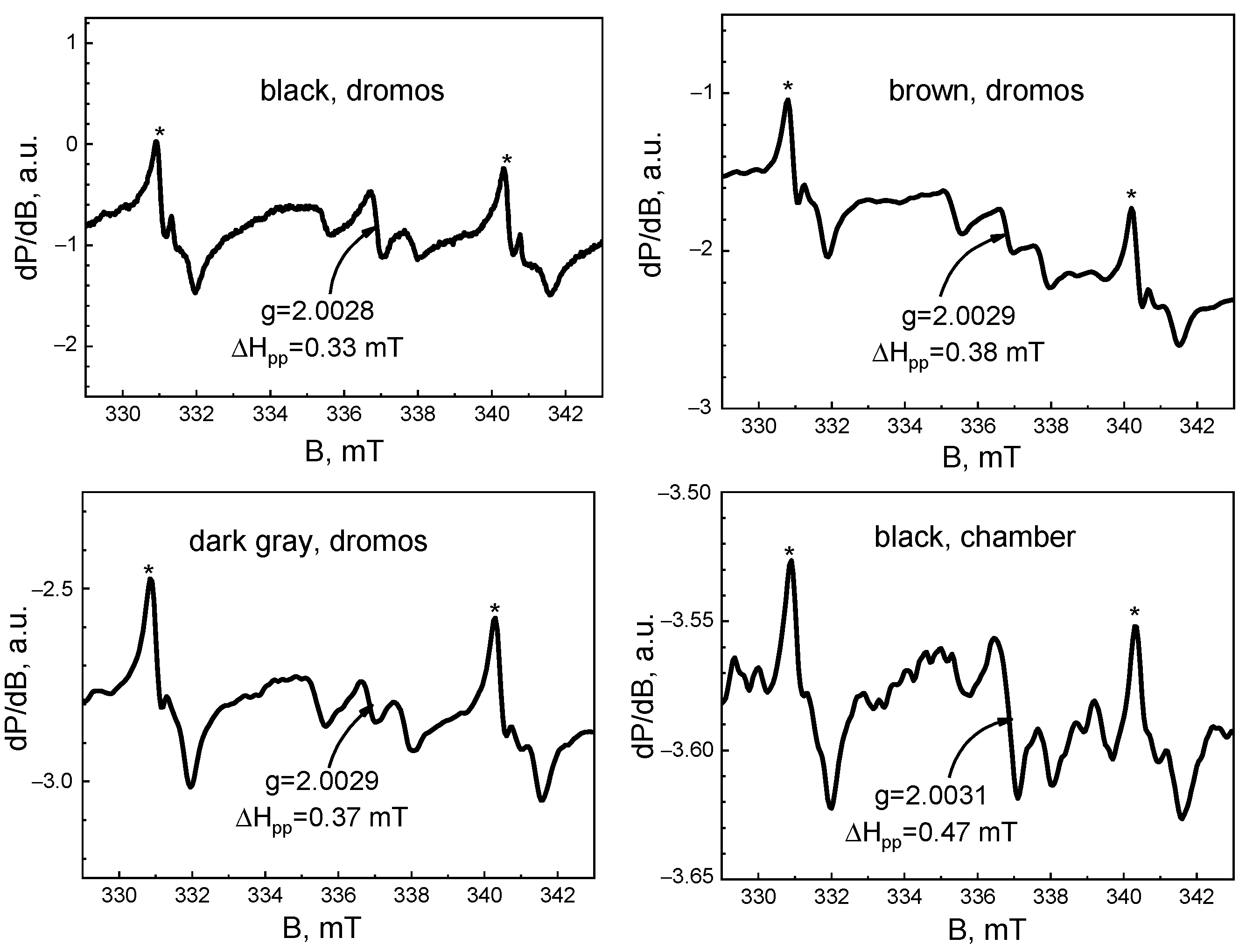 Minerals 14 00374 g009