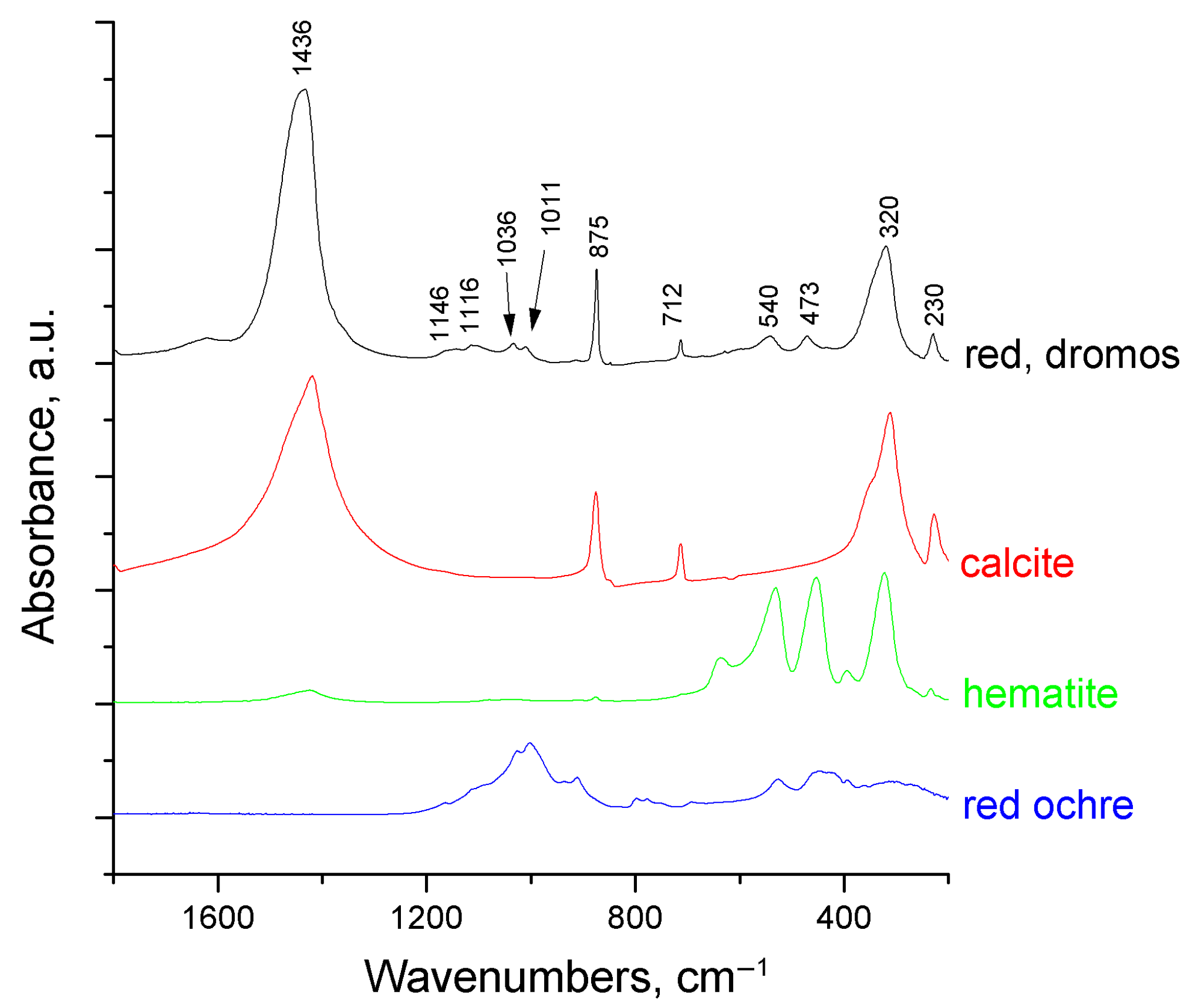 Minerals 14 00374 g011