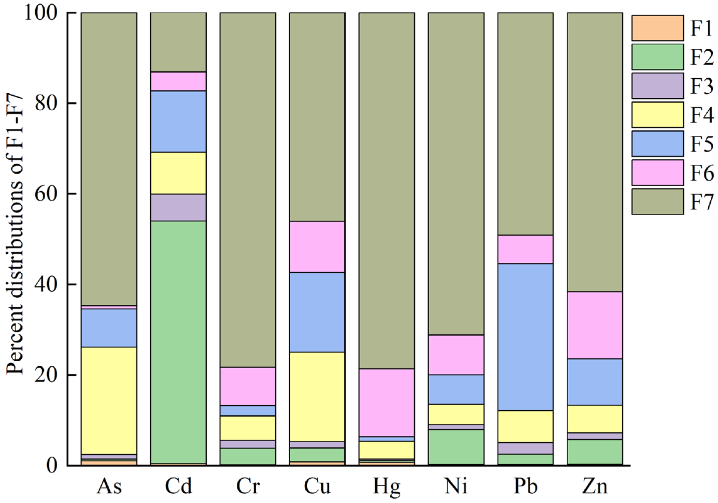 Minerals 14 00375 g003