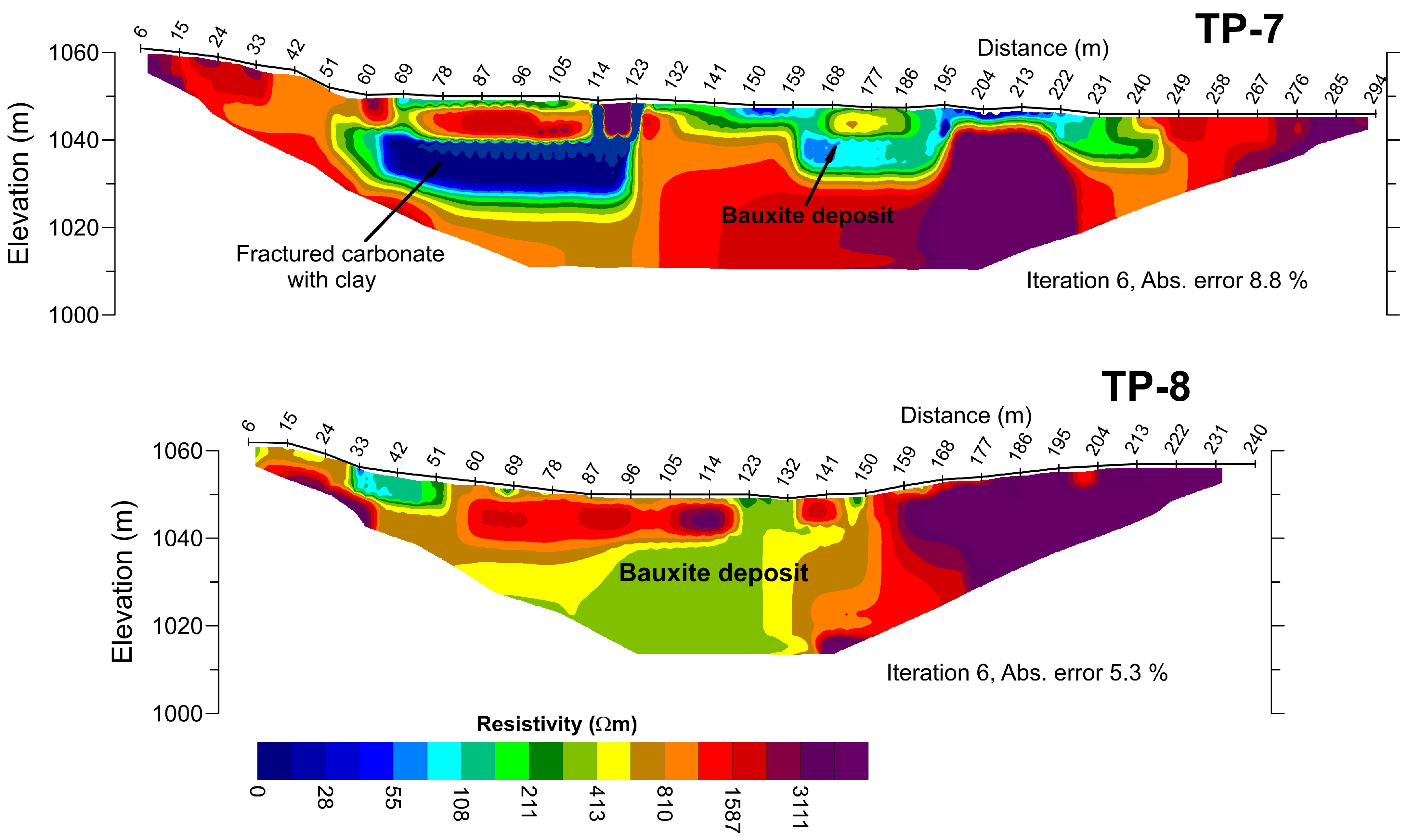 Minerals 14 00378 g006