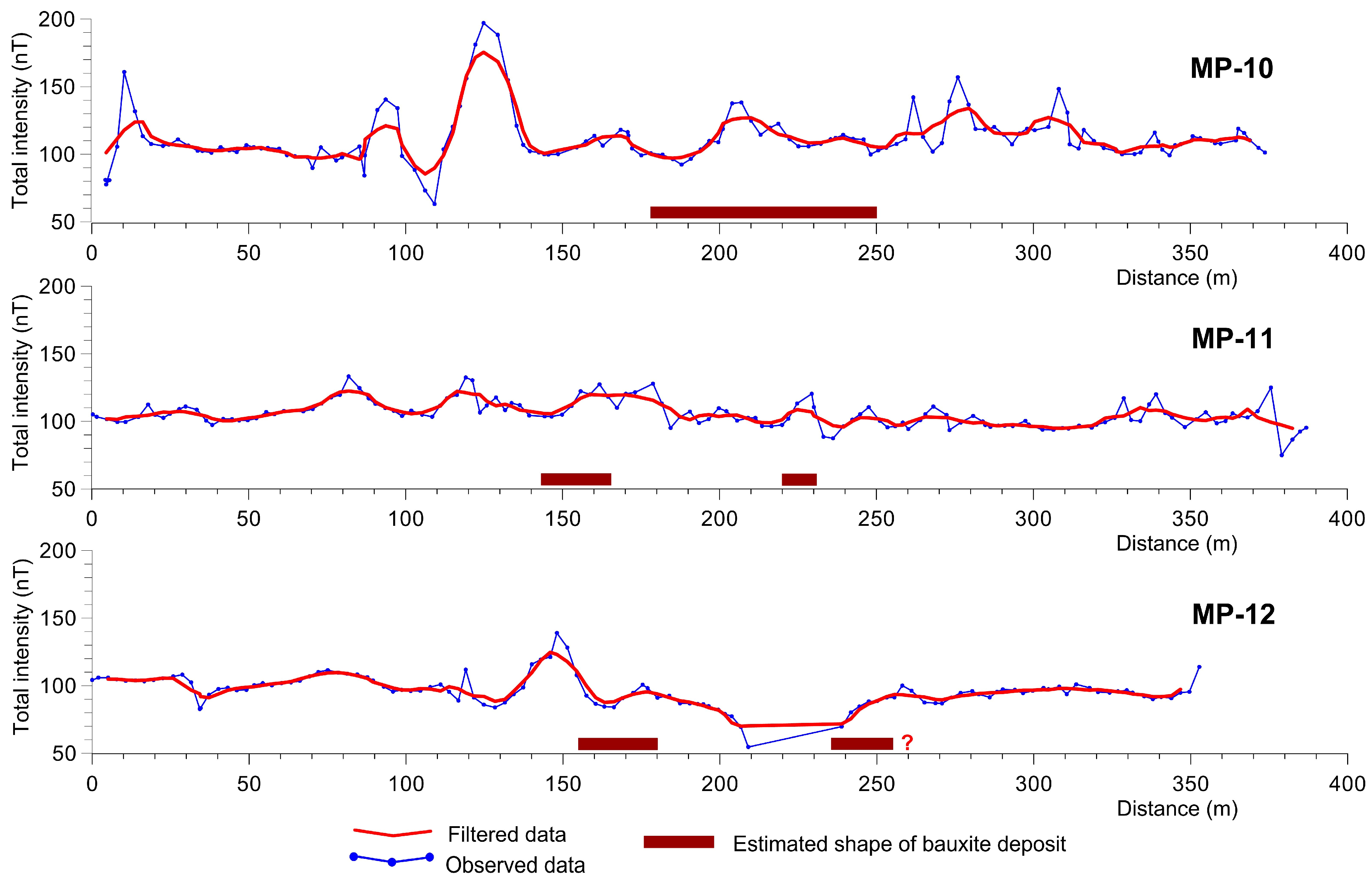 Minerals 14 00378 g009