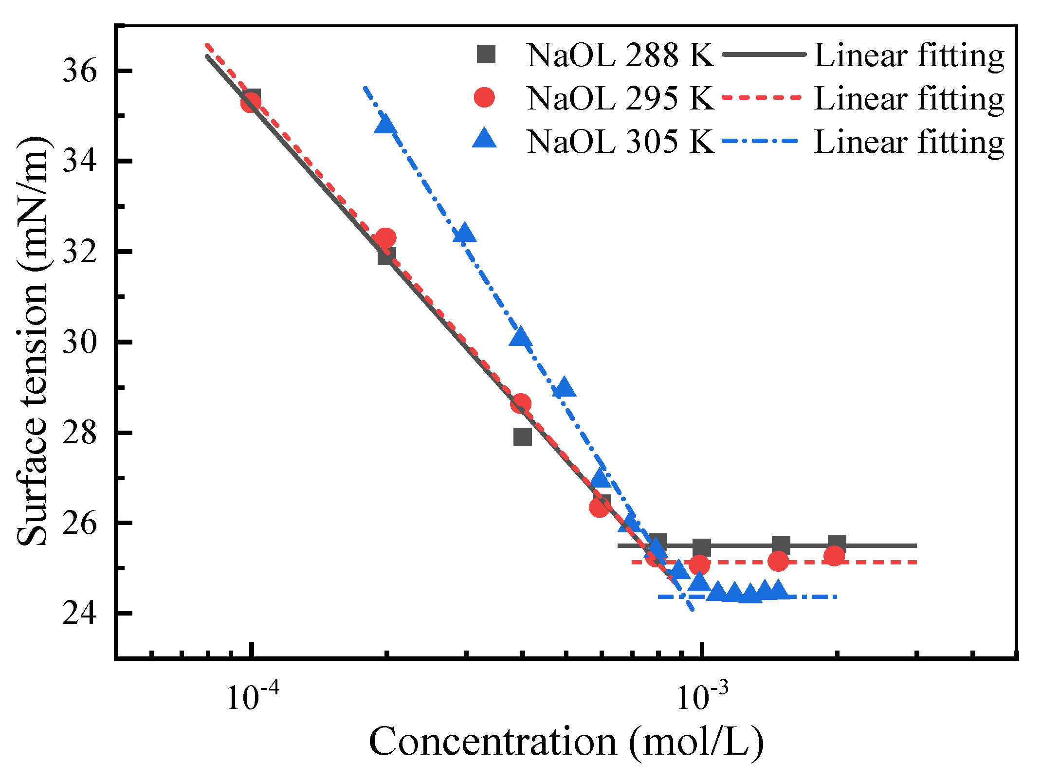 Minerals 14 00380 g006