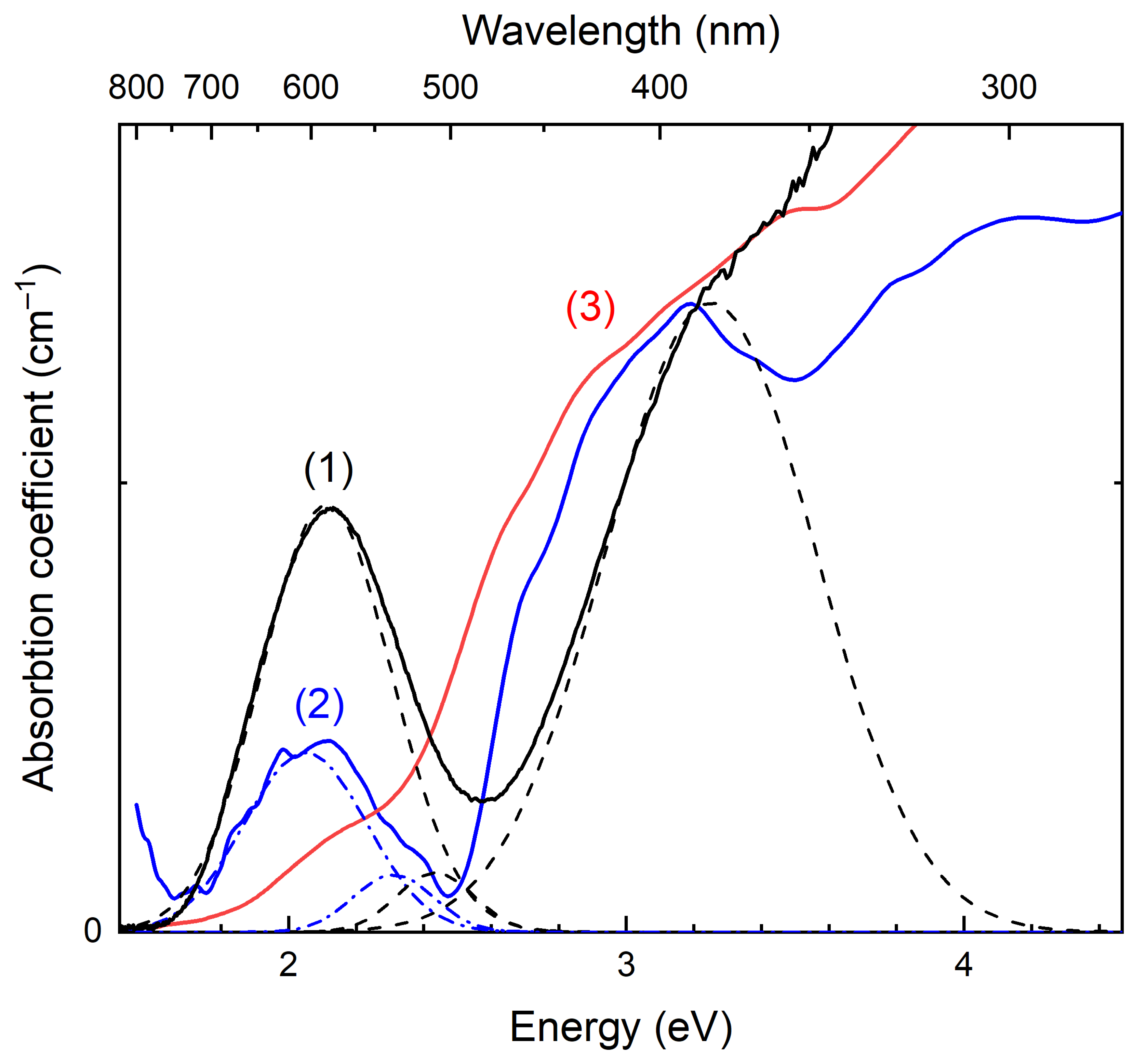 Minerals 14 00382 g004