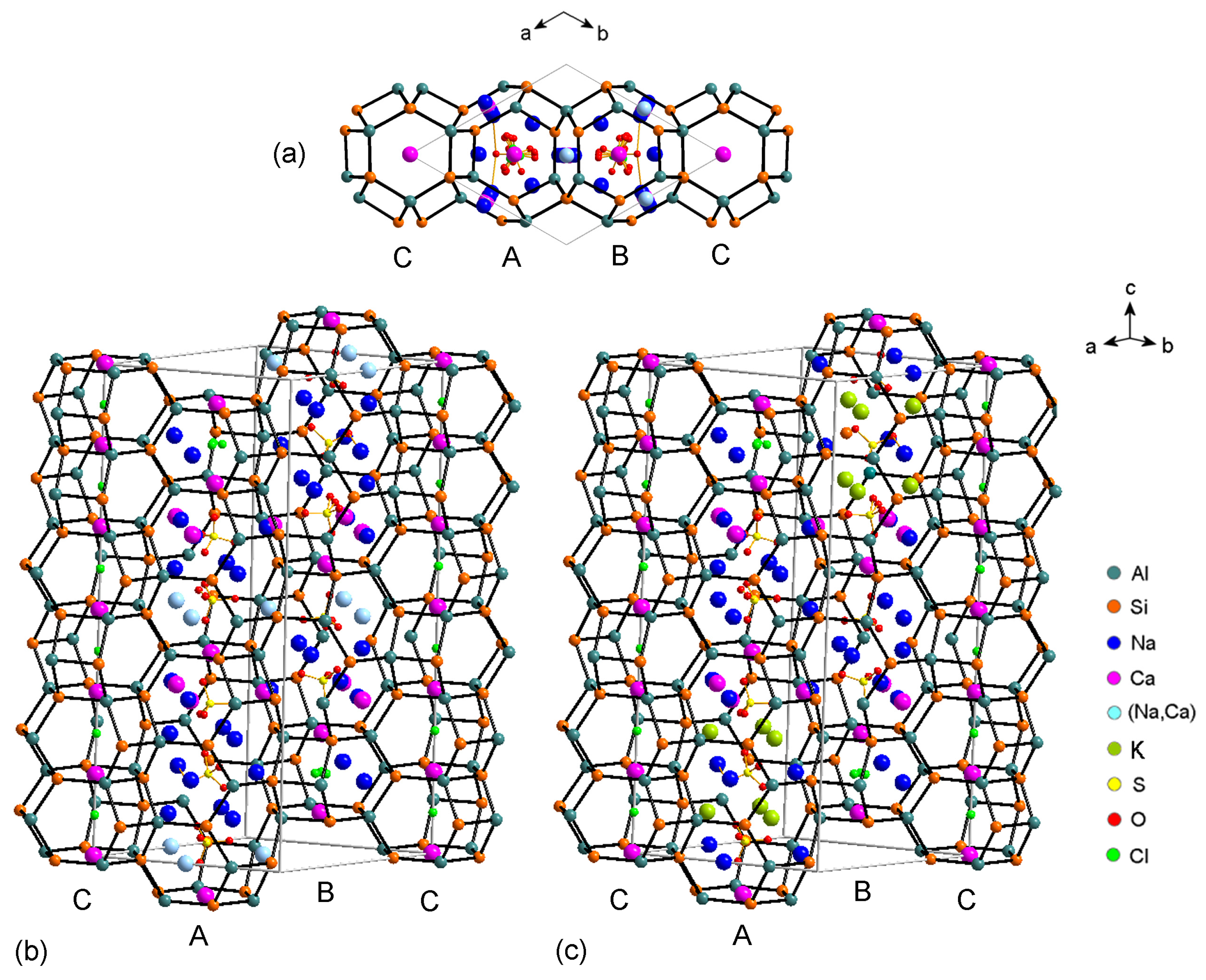 Minerals 14 00382 g007
