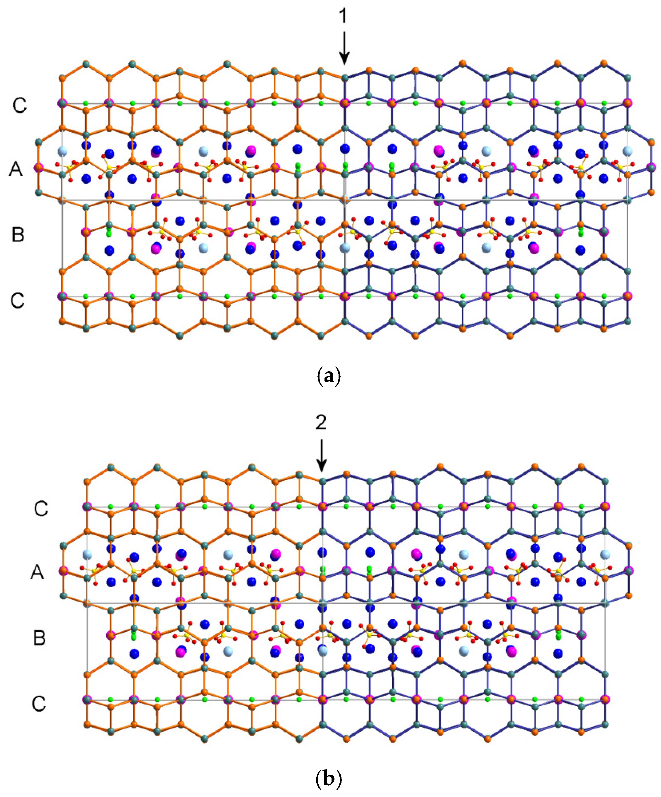Minerals 14 00382 g009a