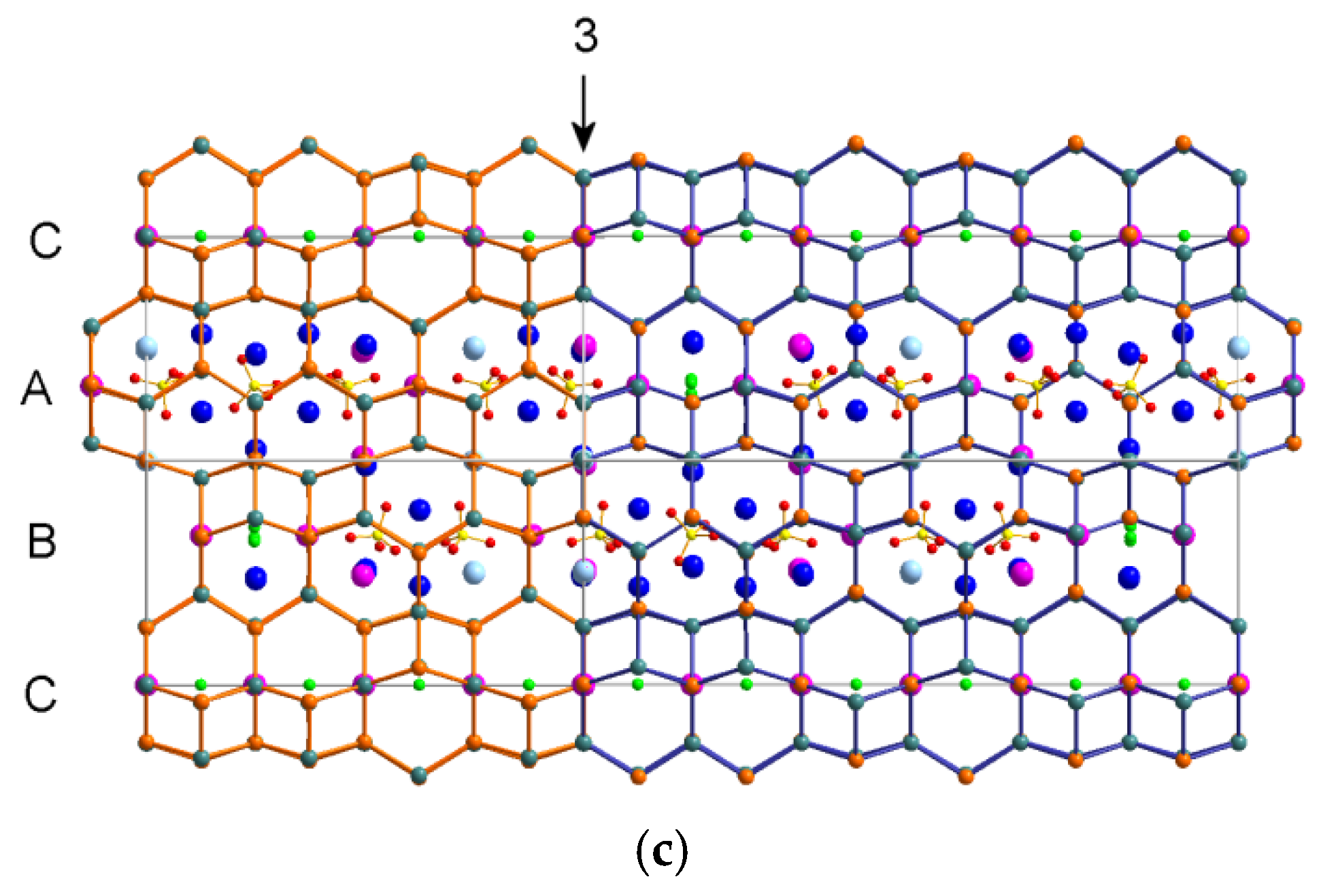 Minerals 14 00382 g009b
