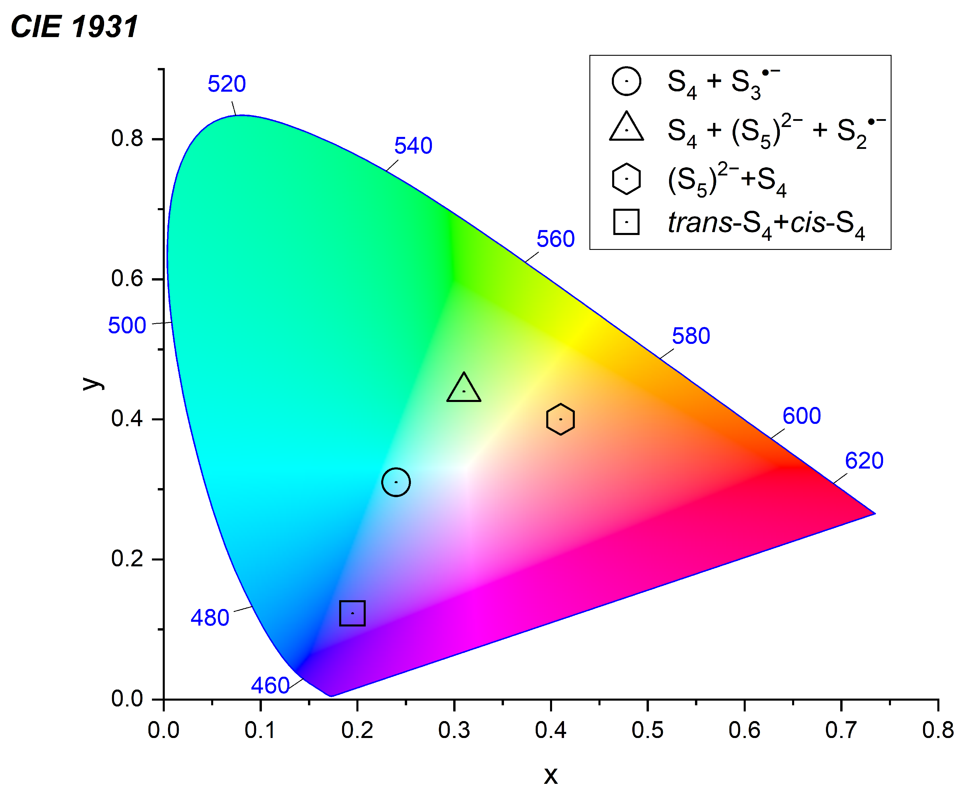 Minerals 14 00382 g010