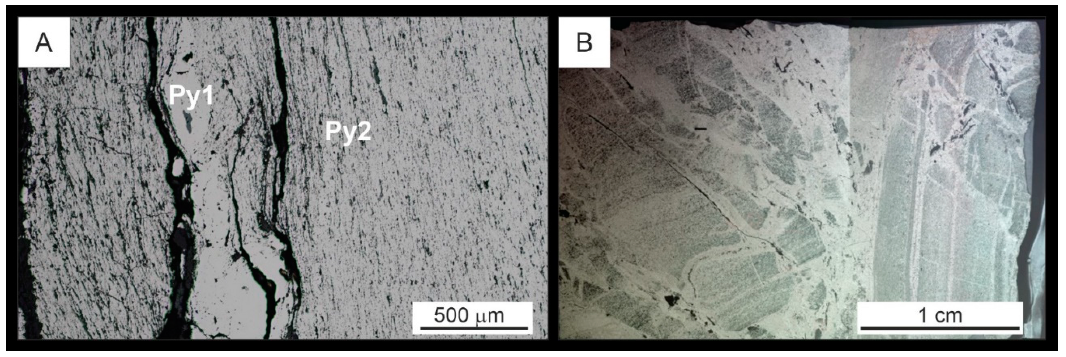 Minerals 14 00384 g008