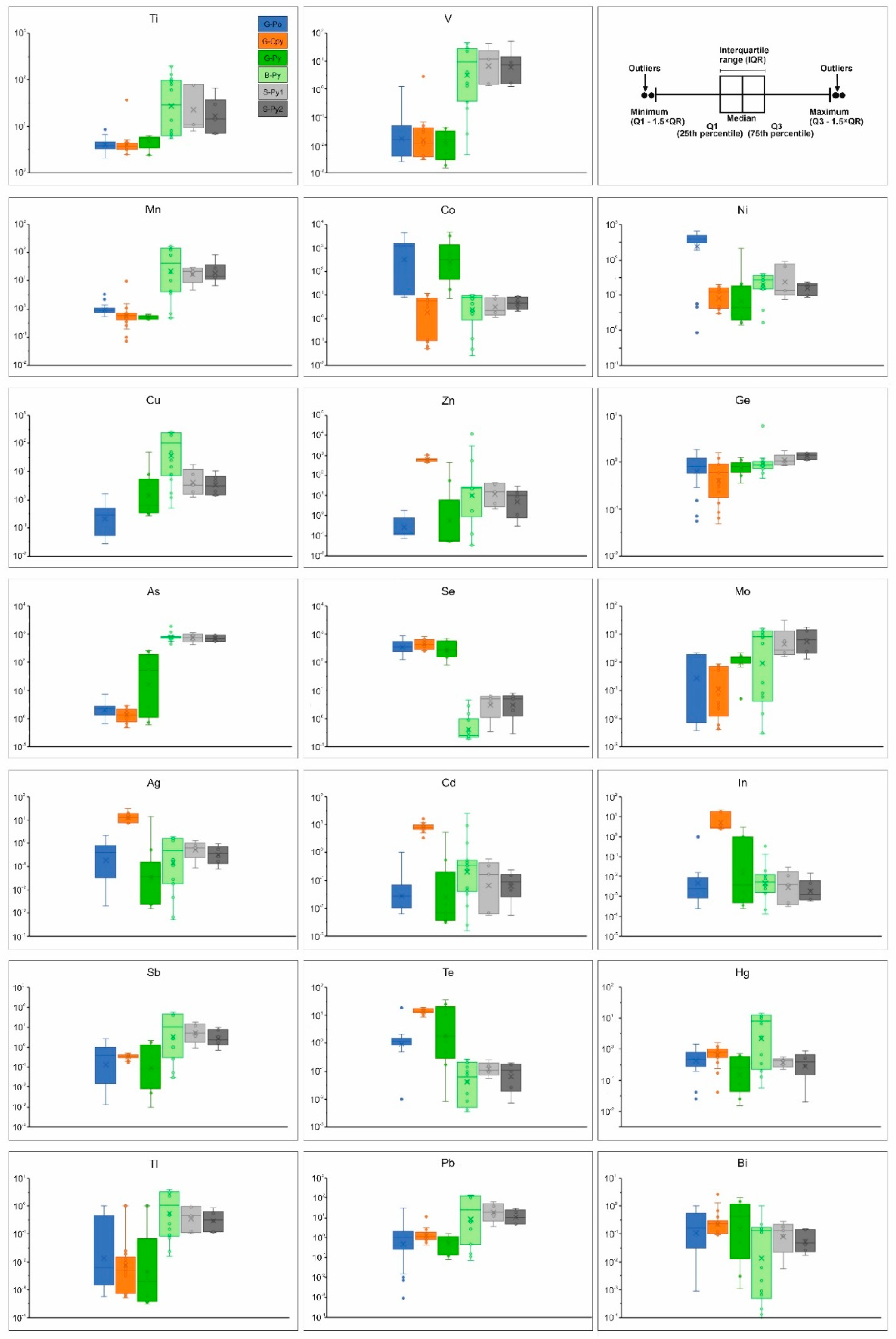 Minerals 14 00384 g010