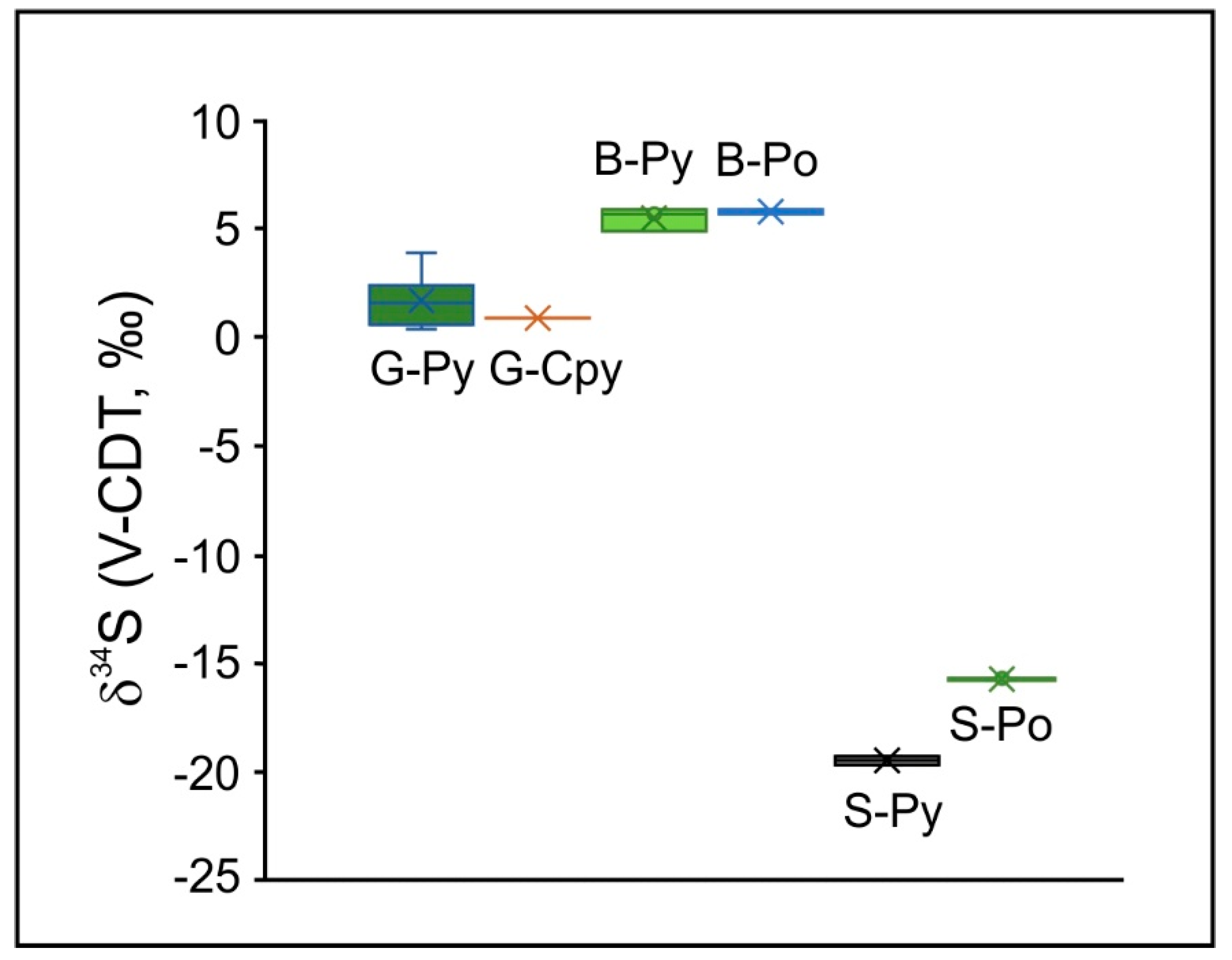 Minerals 14 00384 g011