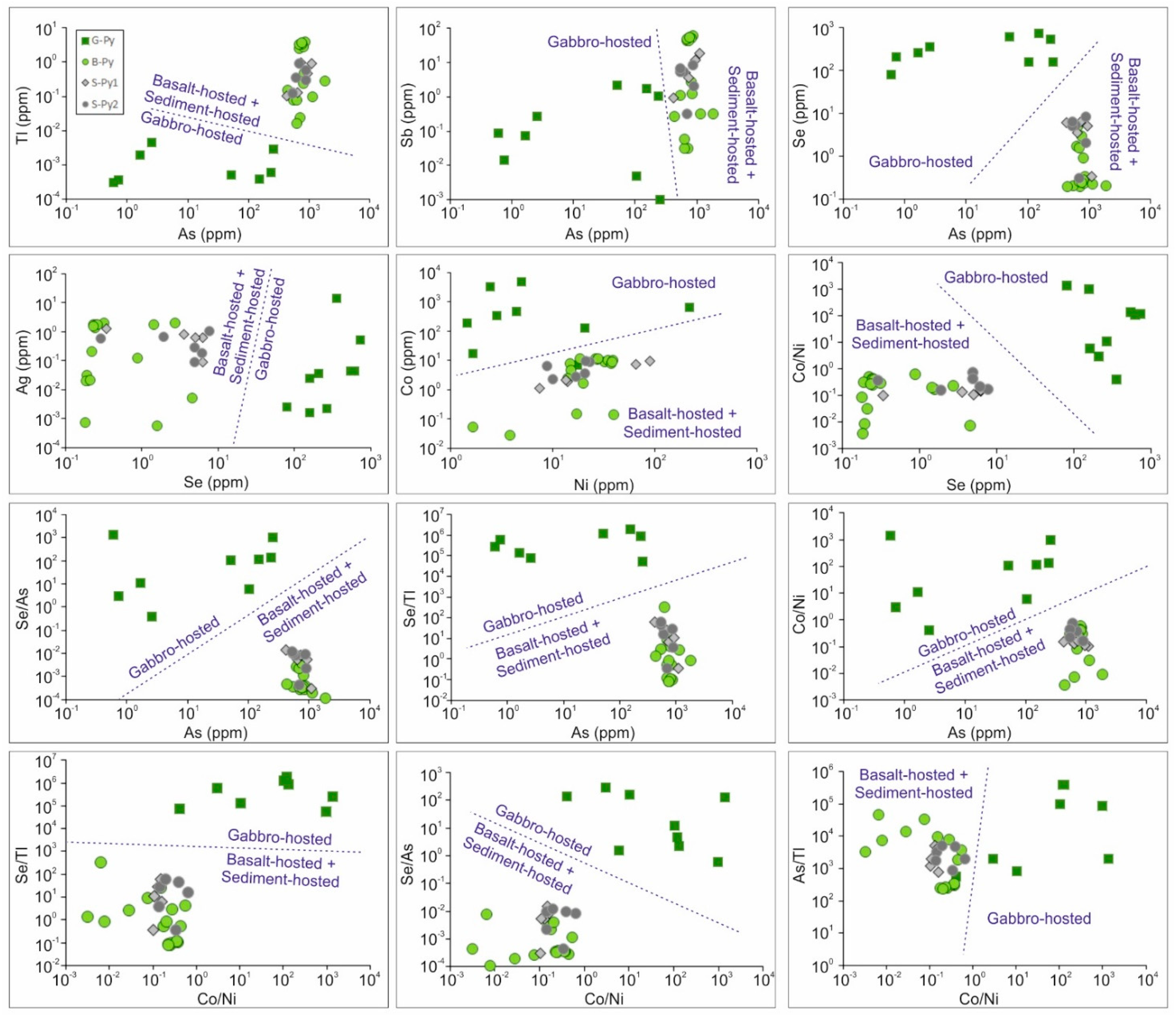 Minerals 14 00384 g013