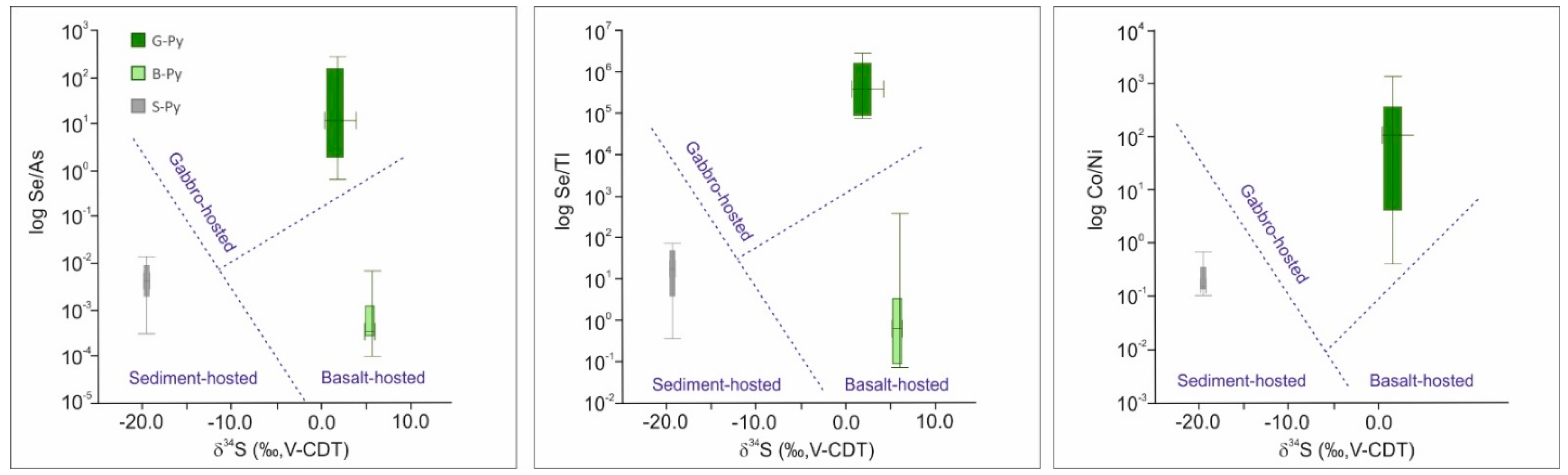 Minerals 14 00384 g014
