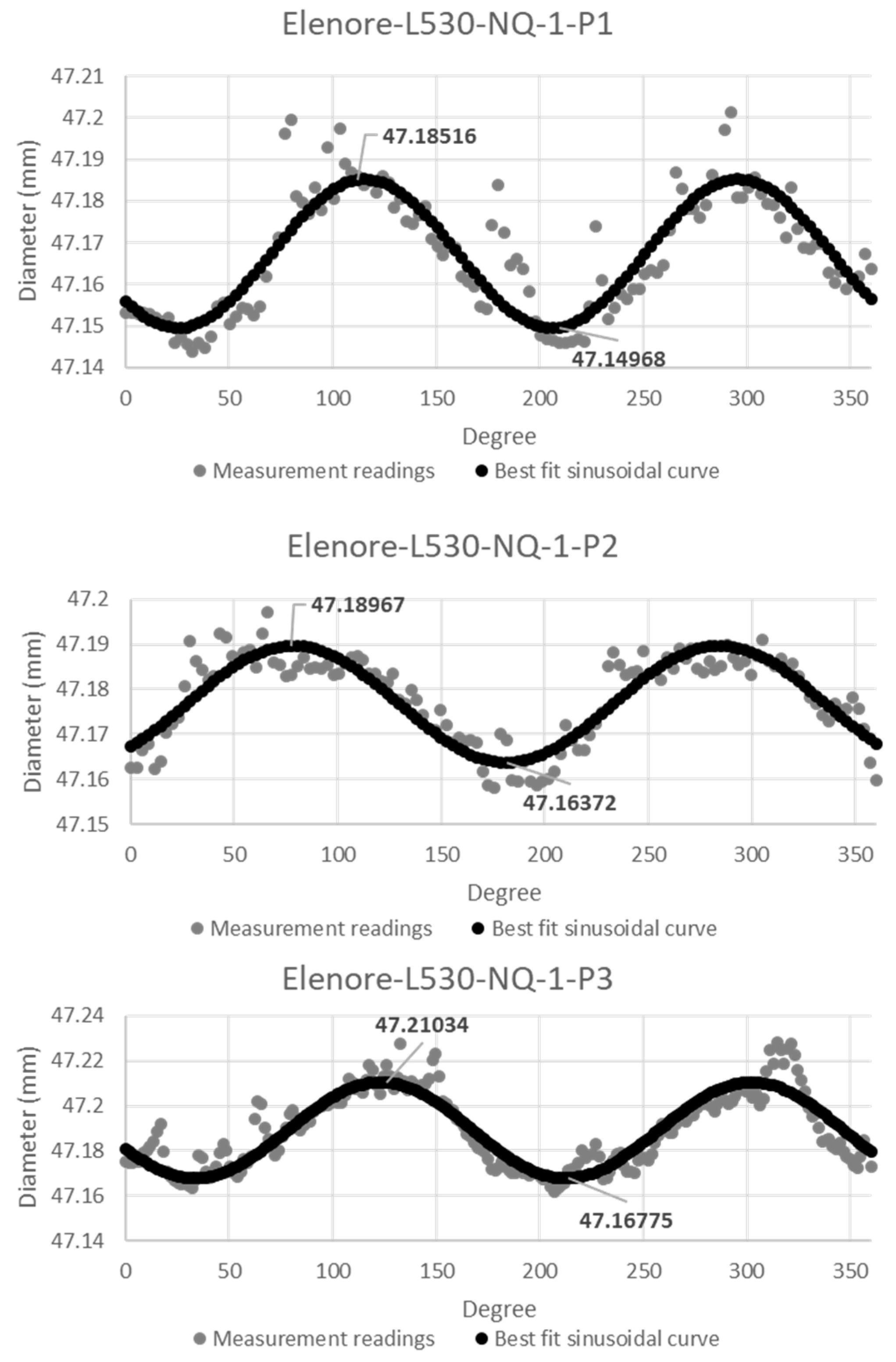 Minerals 14 00385 g006