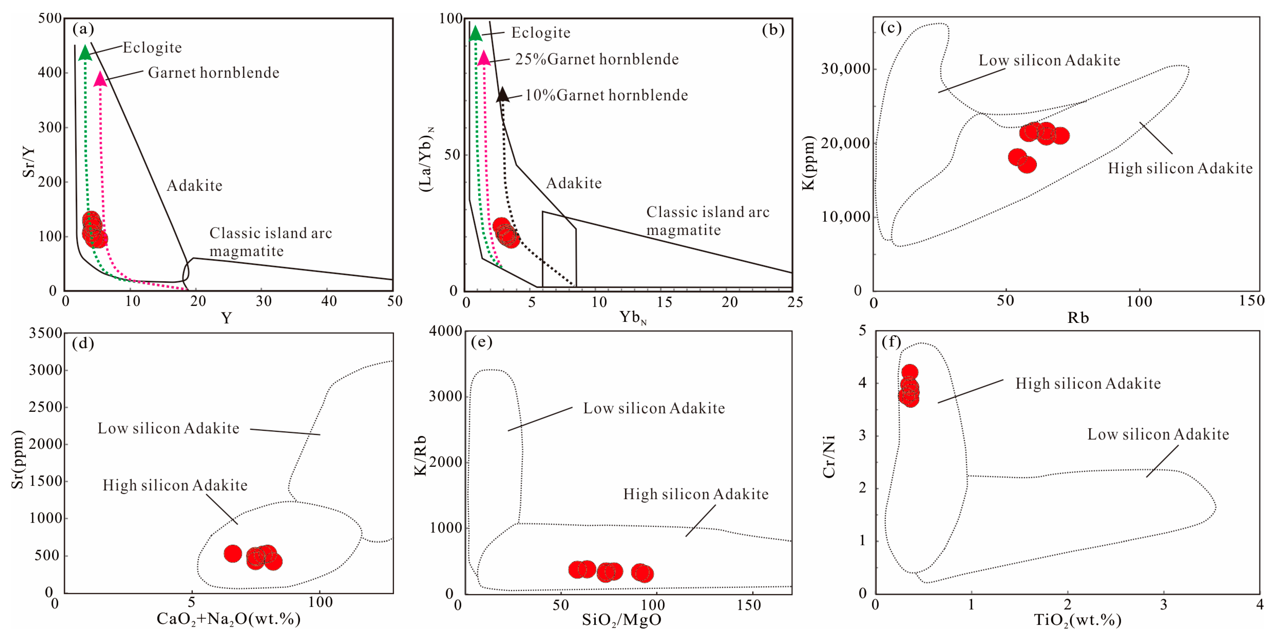 Minerals 14 00386 g007