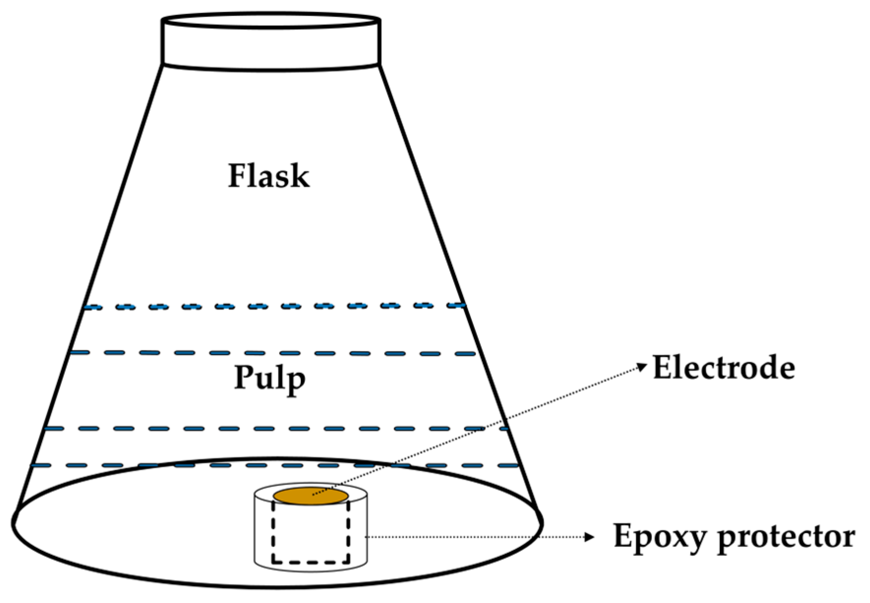 Minerals 14 00388 g002