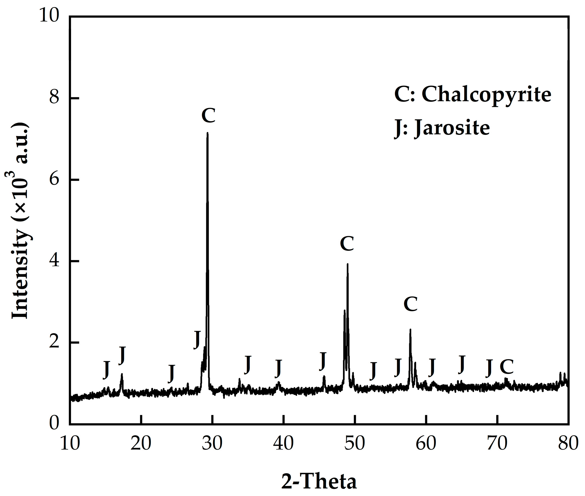 Minerals 14 00388 g009