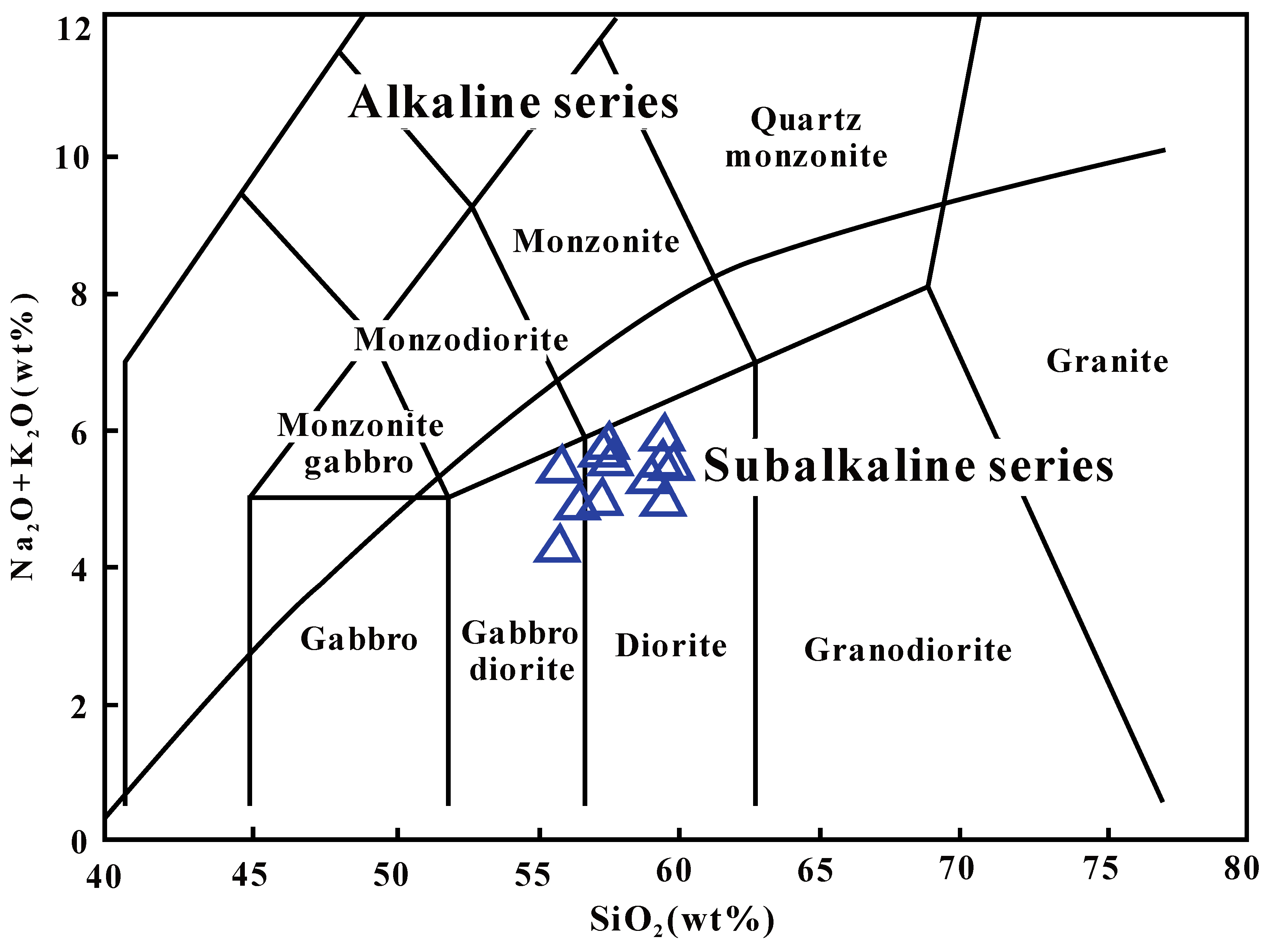 Minerals 14 00390 g004