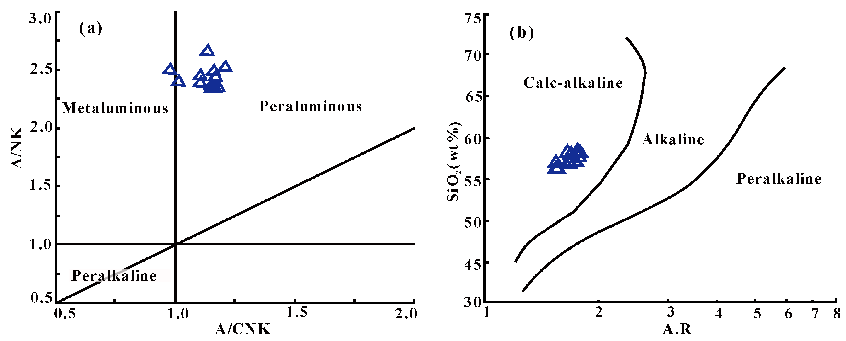 Minerals 14 00390 g006