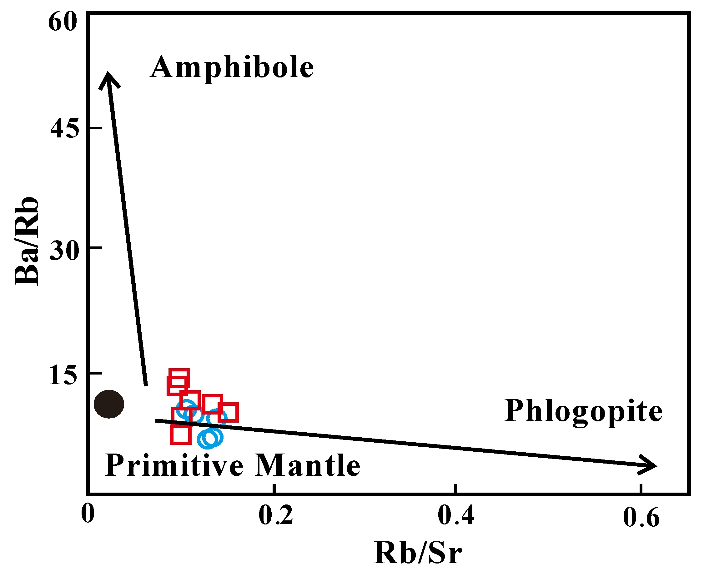 Minerals 14 00390 g012