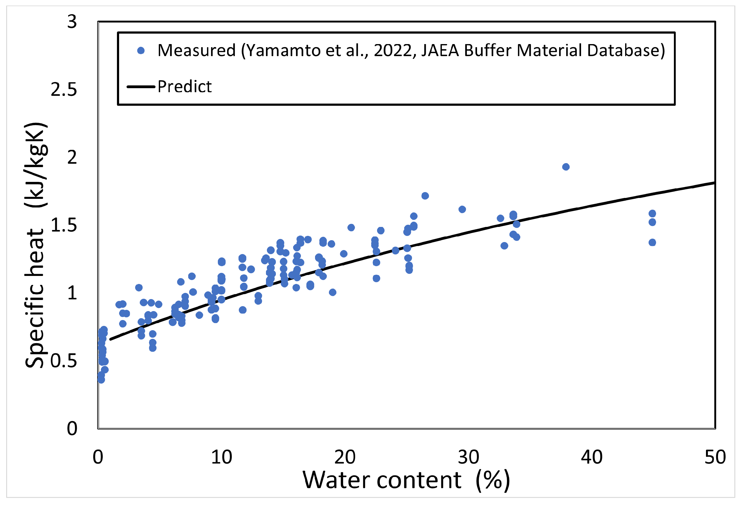 Minerals 14 00394 g005