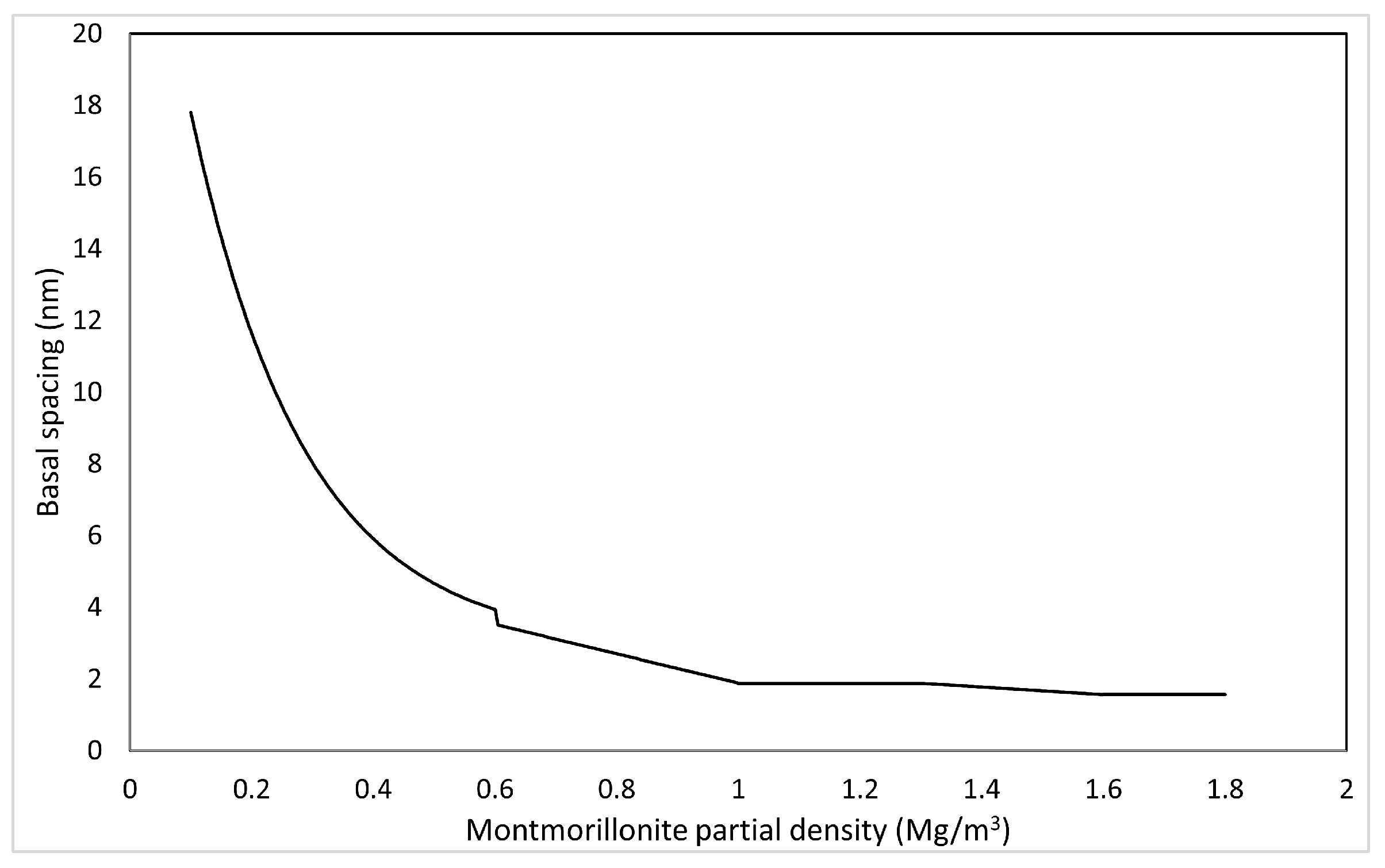 Minerals 14 00394 g009