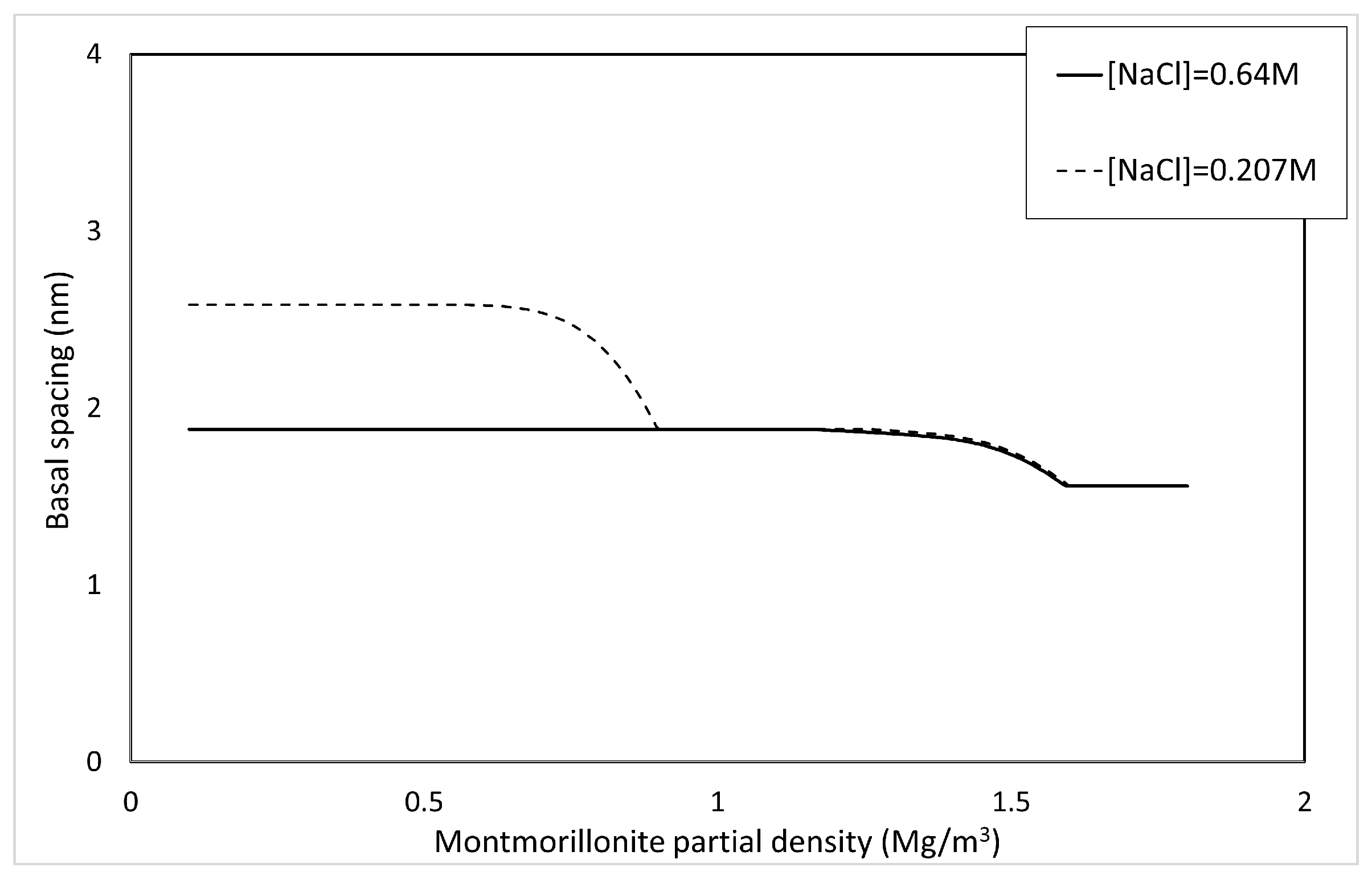 Minerals 14 00394 g010