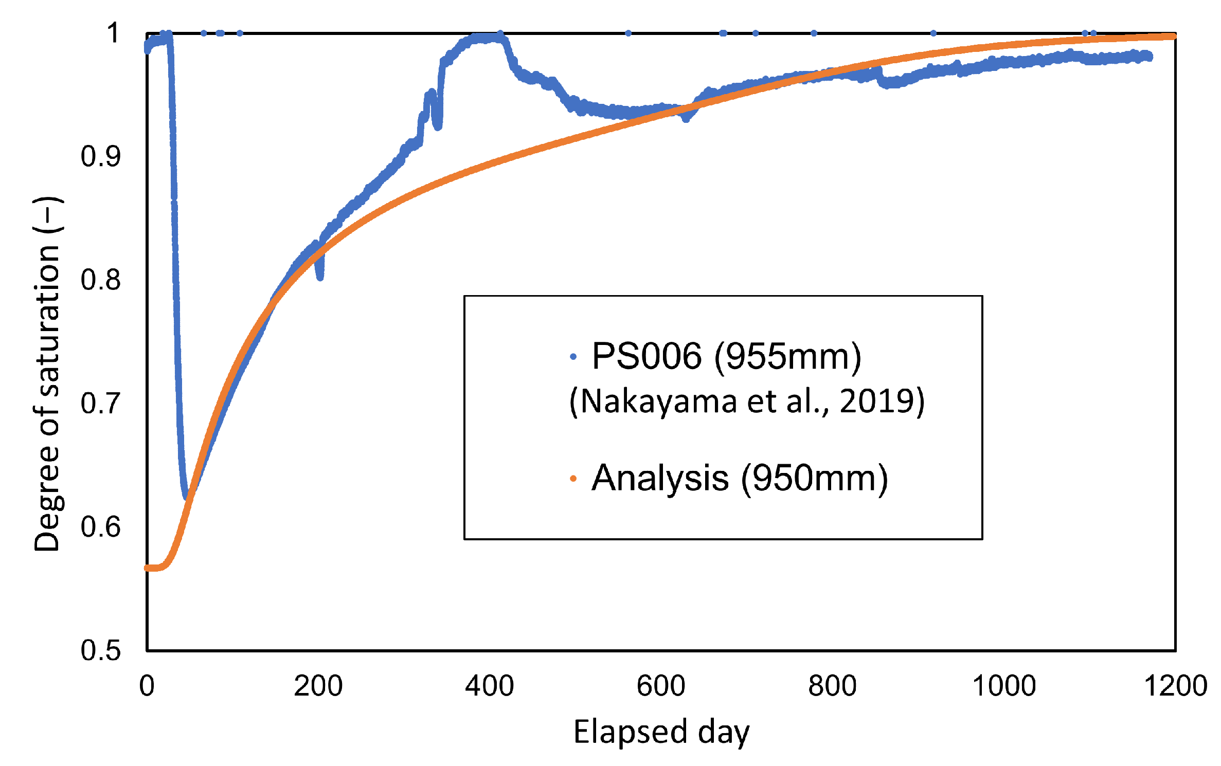Minerals 14 00394 g015