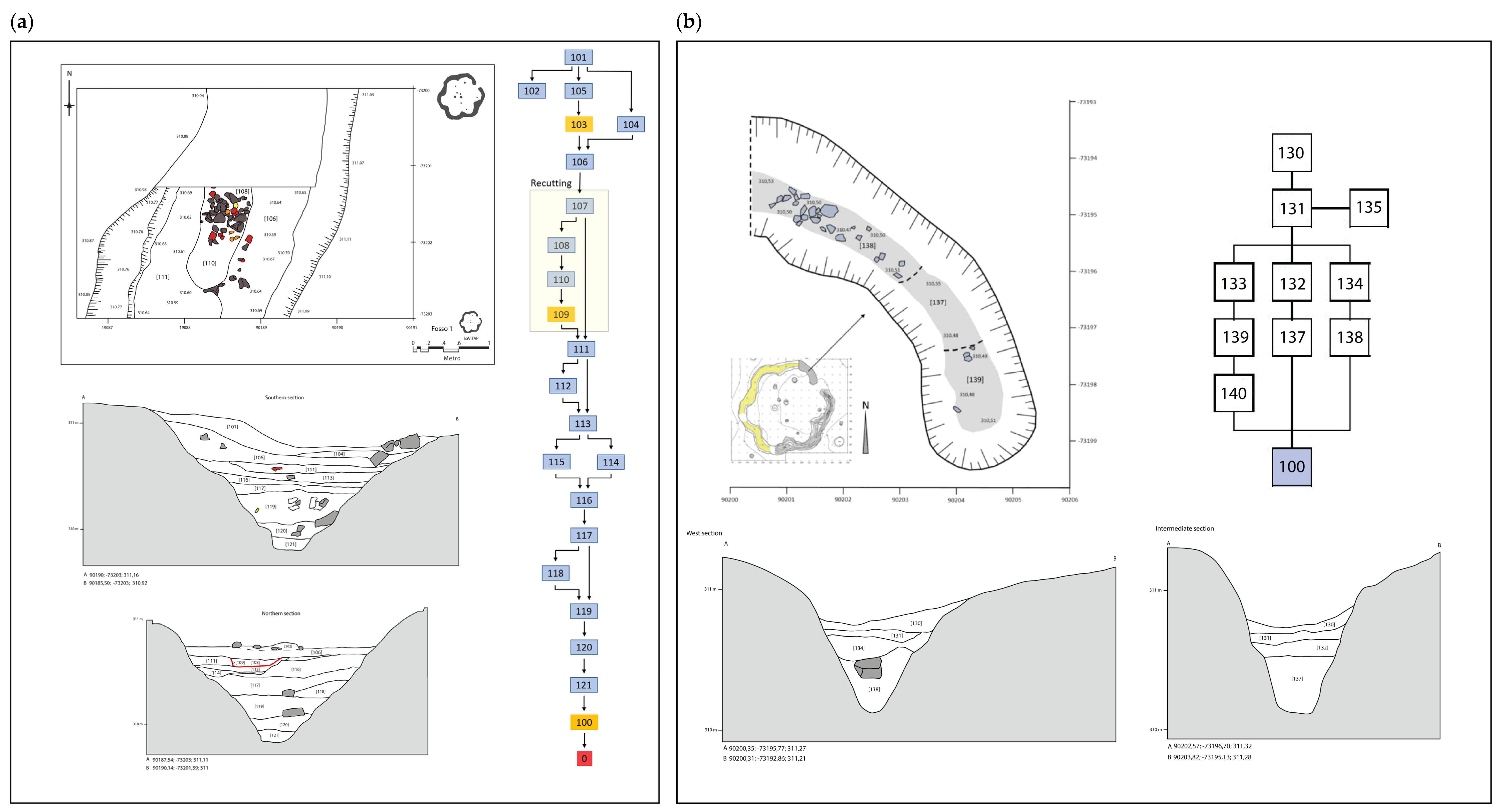 Minerals 14 00399 g003