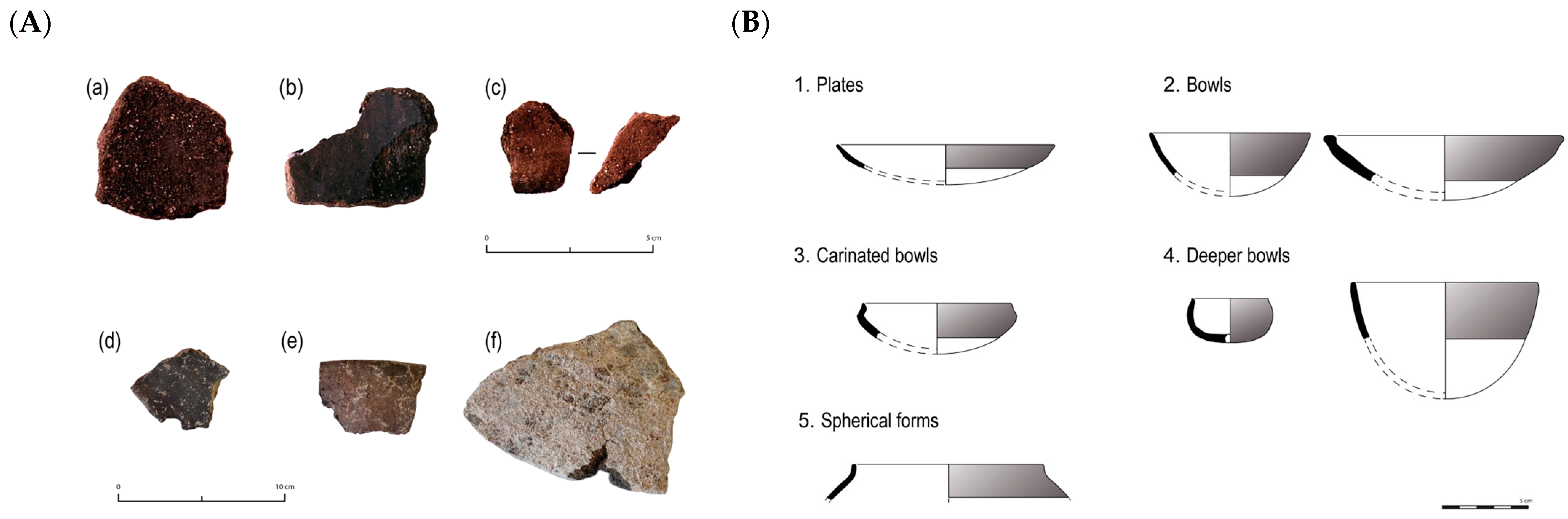 Minerals 14 00399 g004