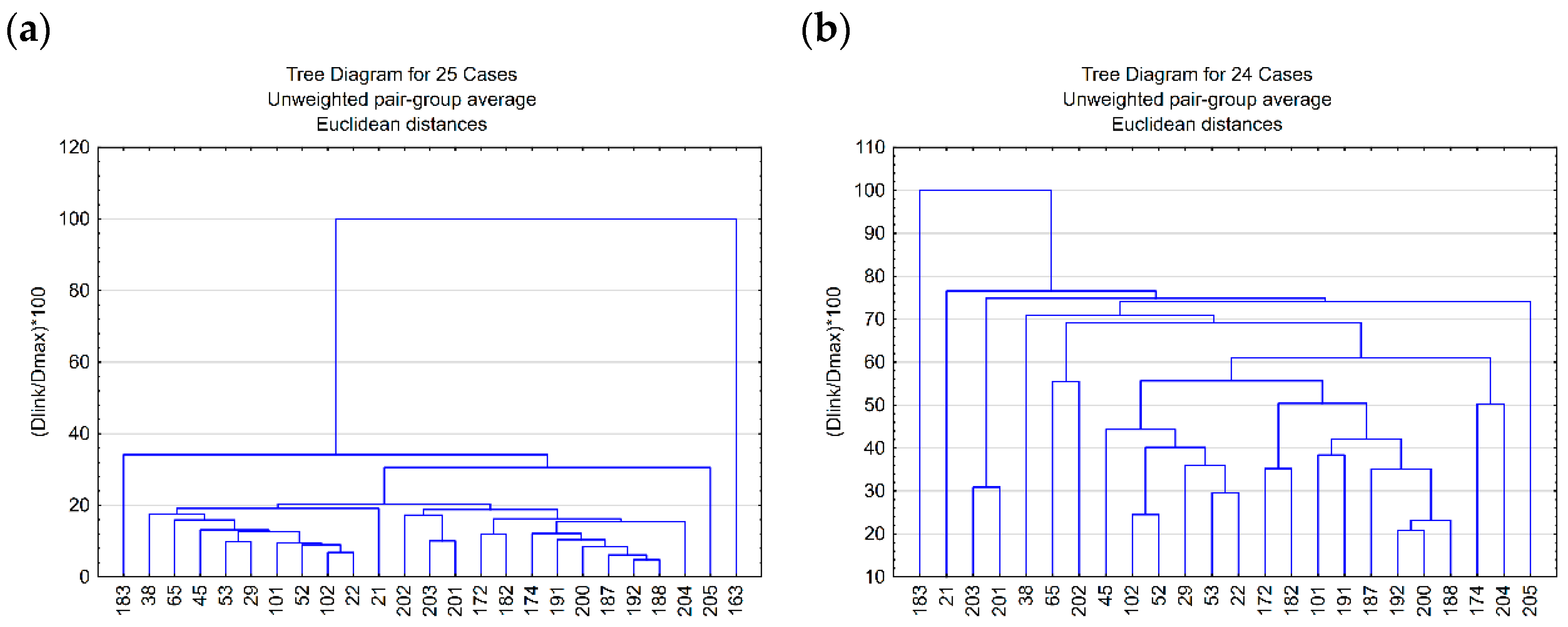 Minerals 14 00399 g006