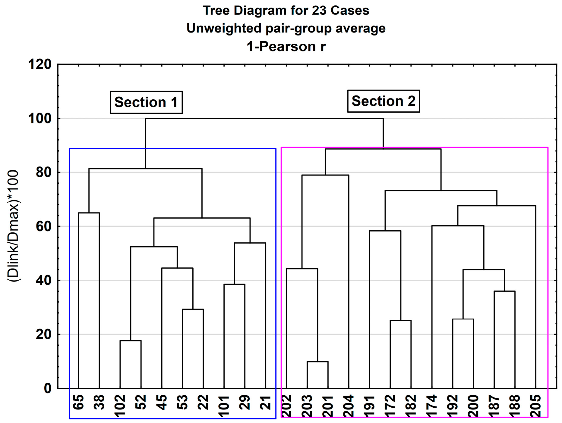 Minerals 14 00399 g007