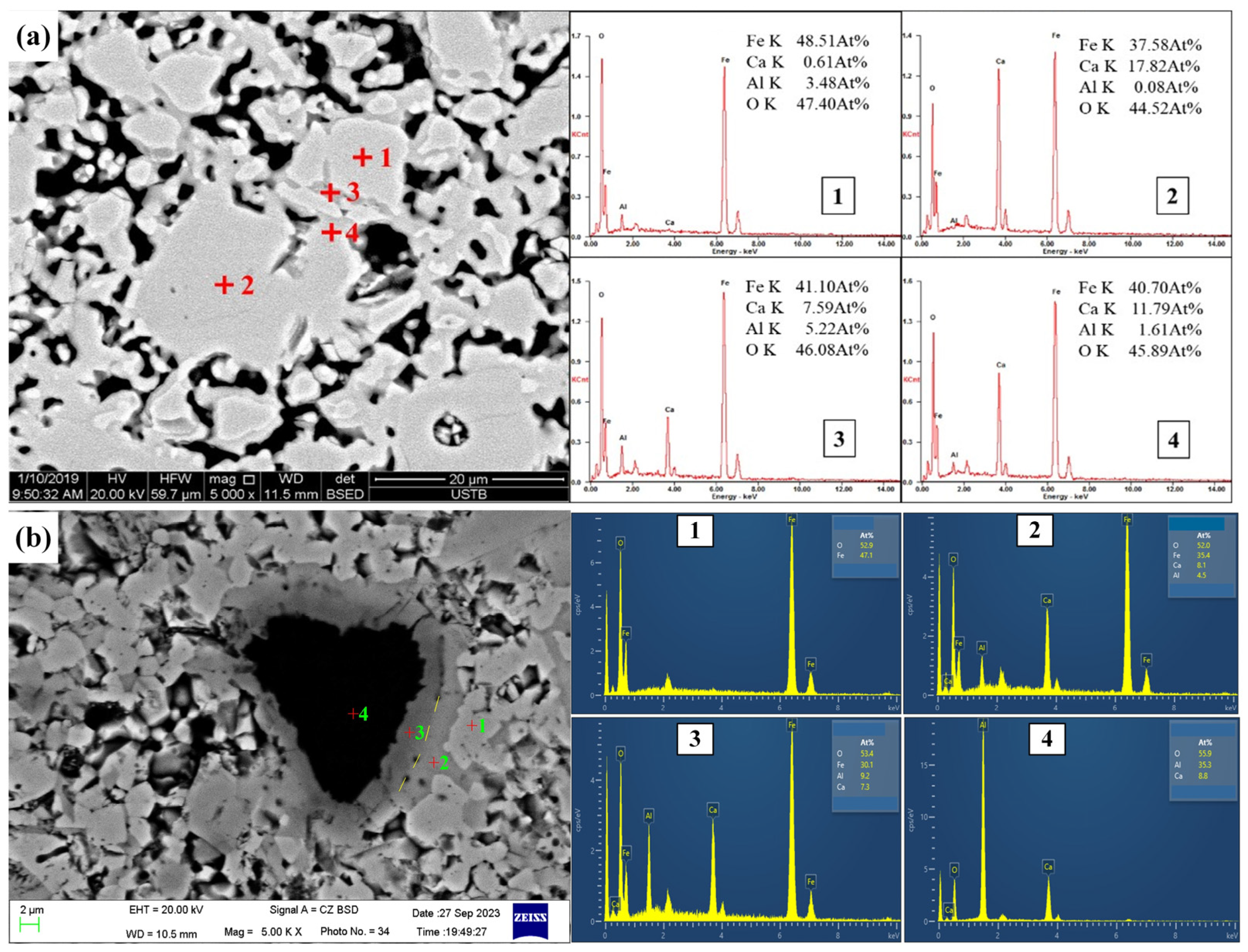Minerals 14 00400 g004