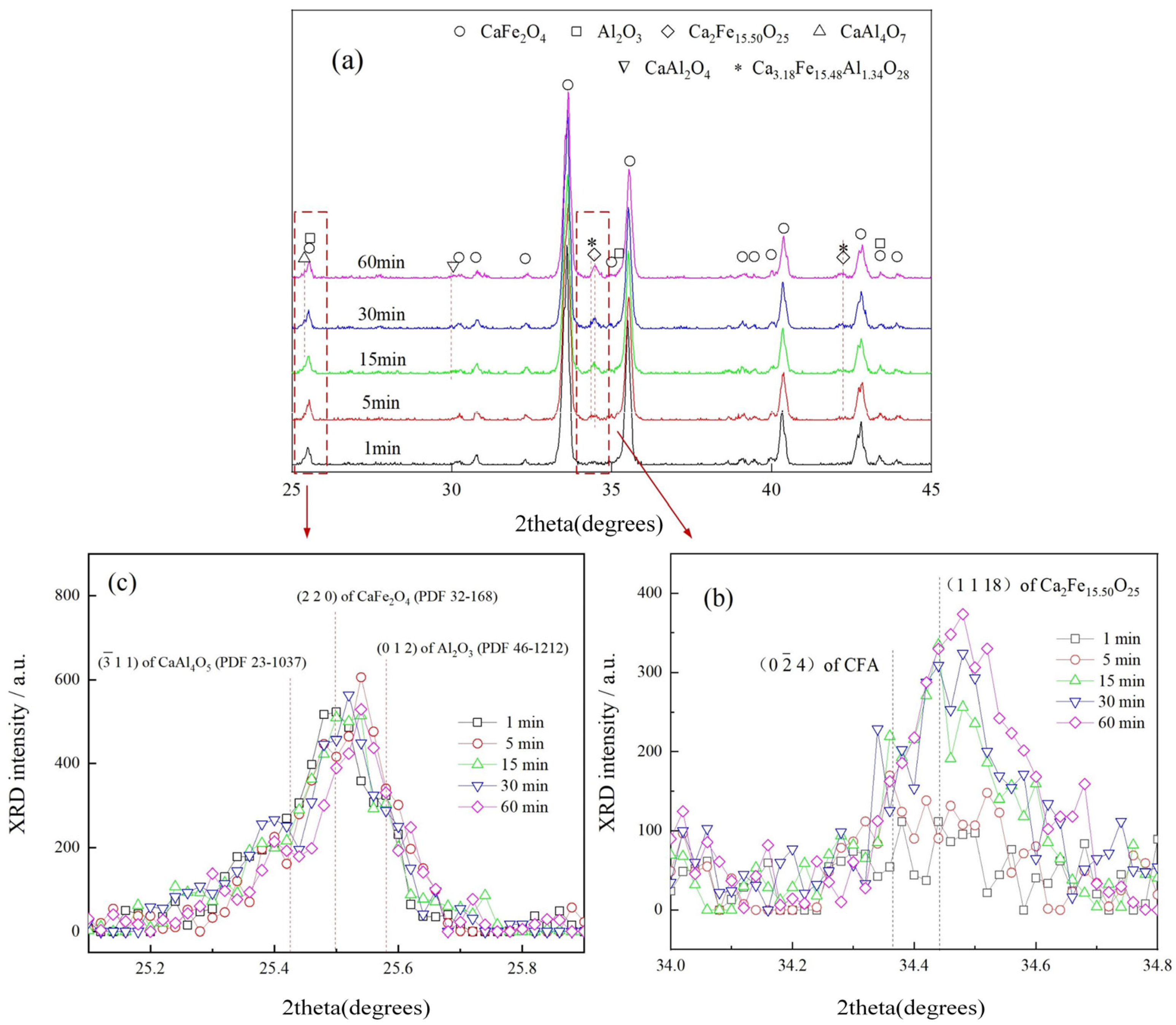 Minerals 14 00400 g008