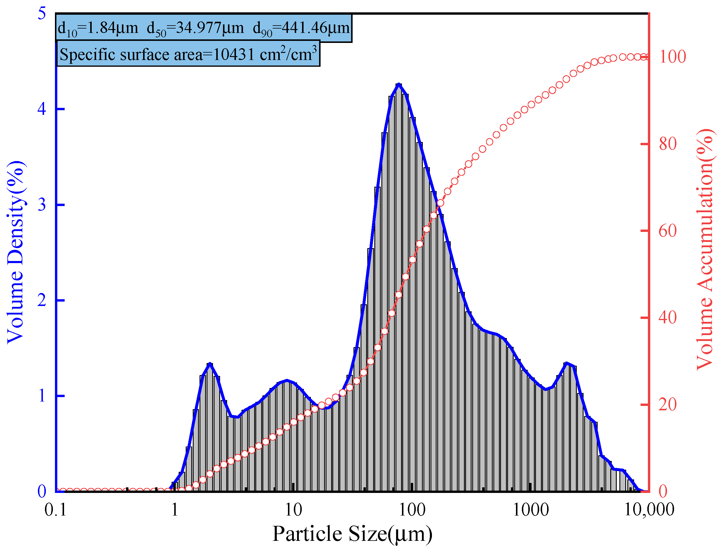 Minerals 14 00401 g001