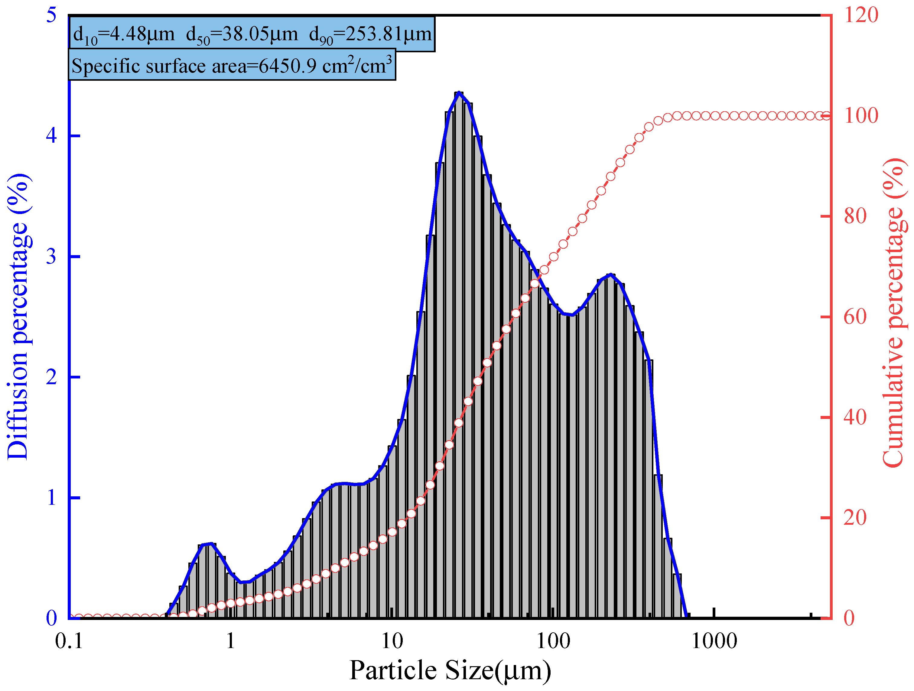Minerals 14 00401 g002