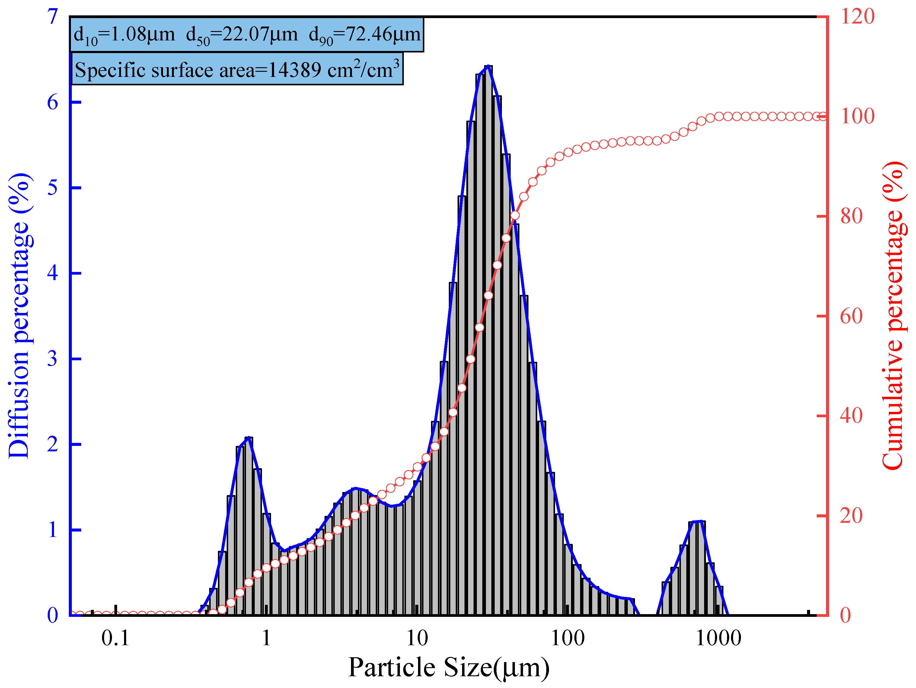 Minerals 14 00401 g003