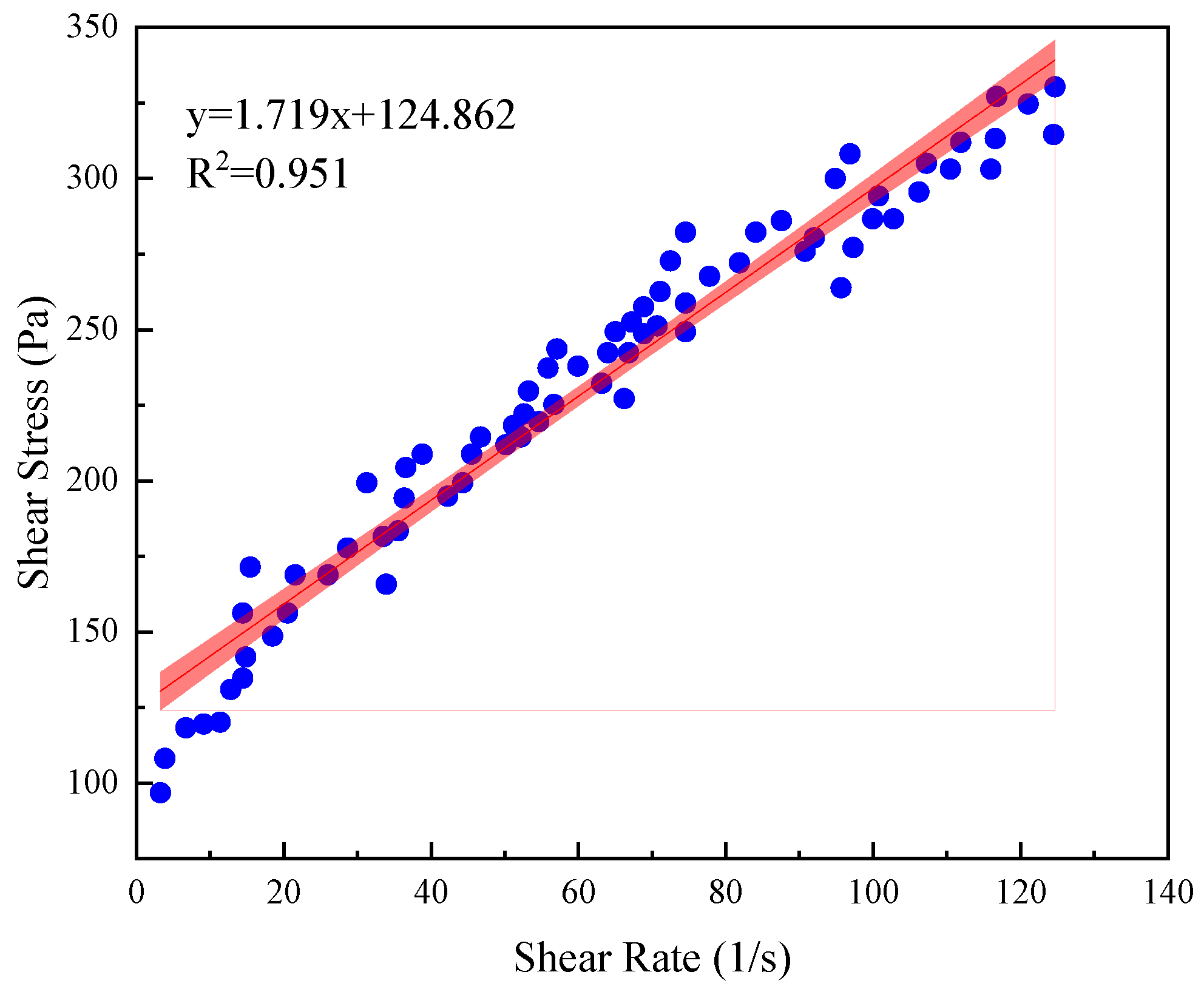 Minerals 14 00401 g007