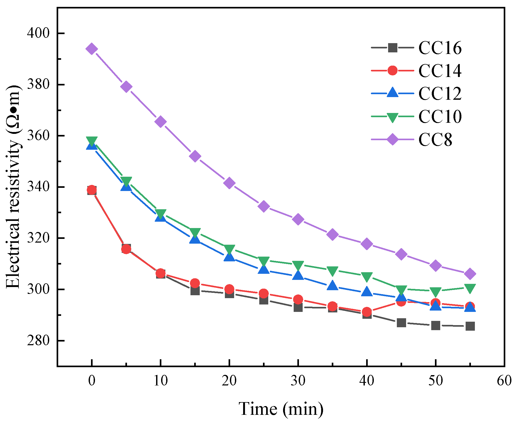 Minerals 14 00401 g013