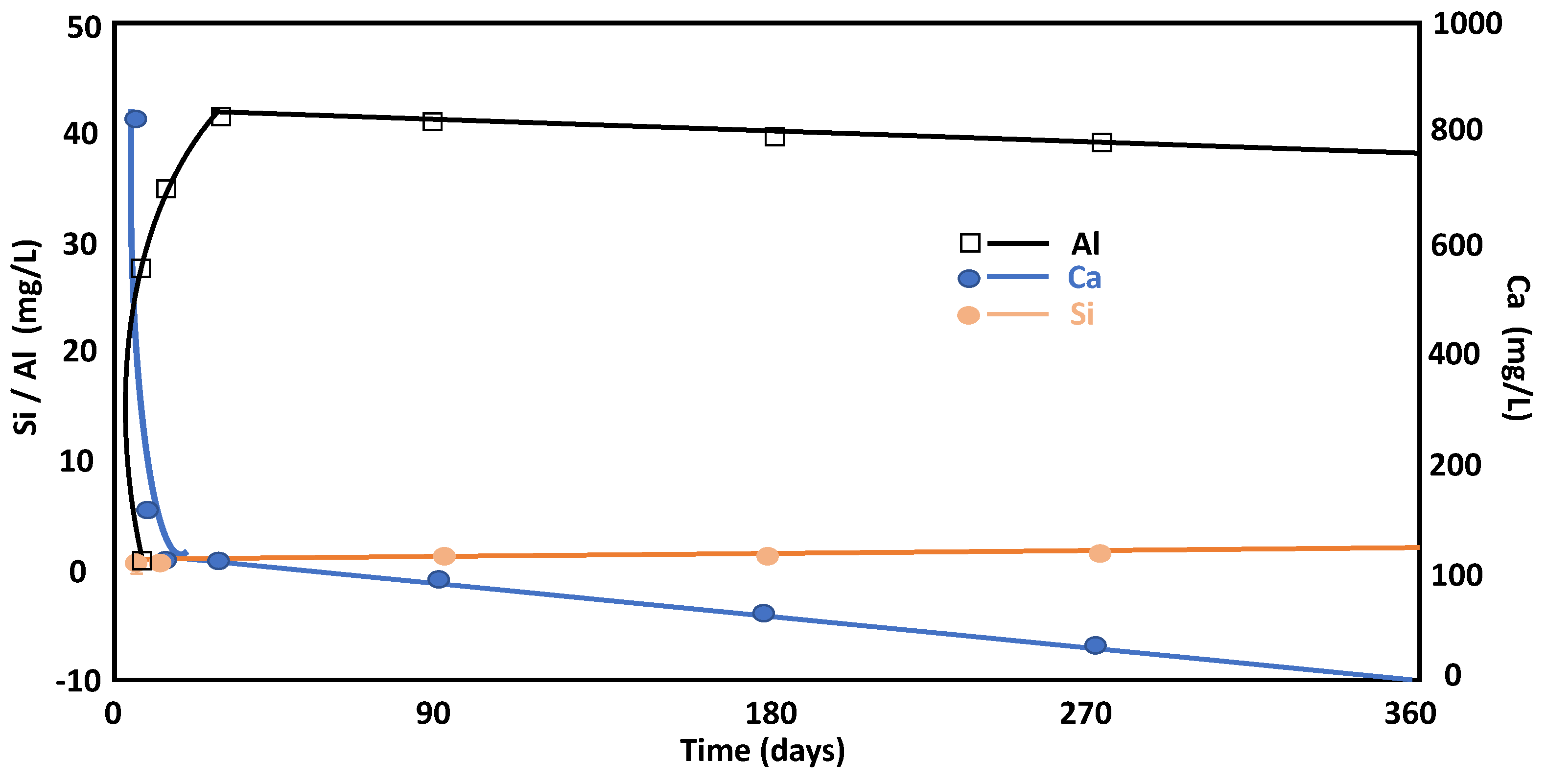 Minerals 14 00402 g004