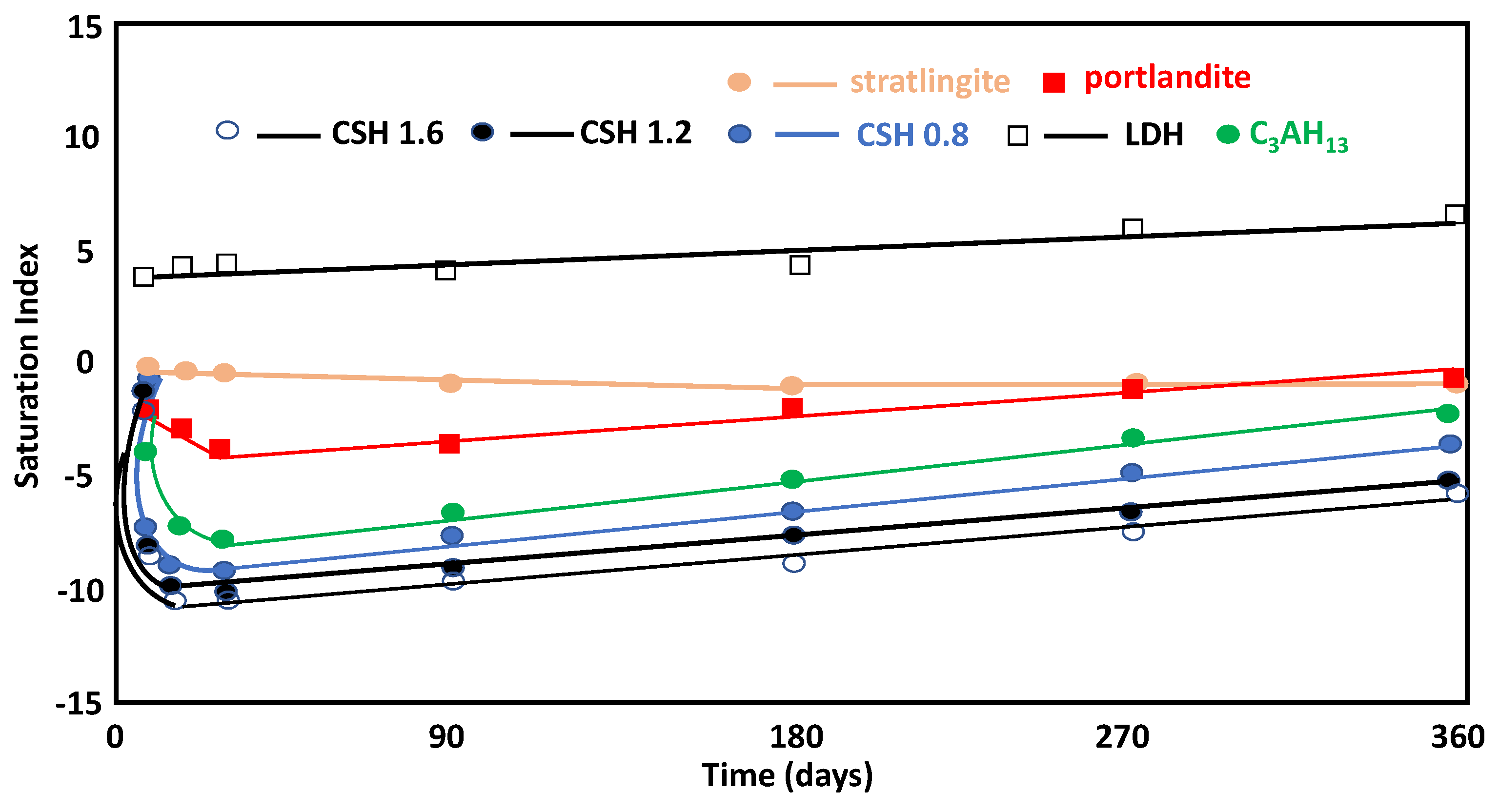 Minerals 14 00402 g006