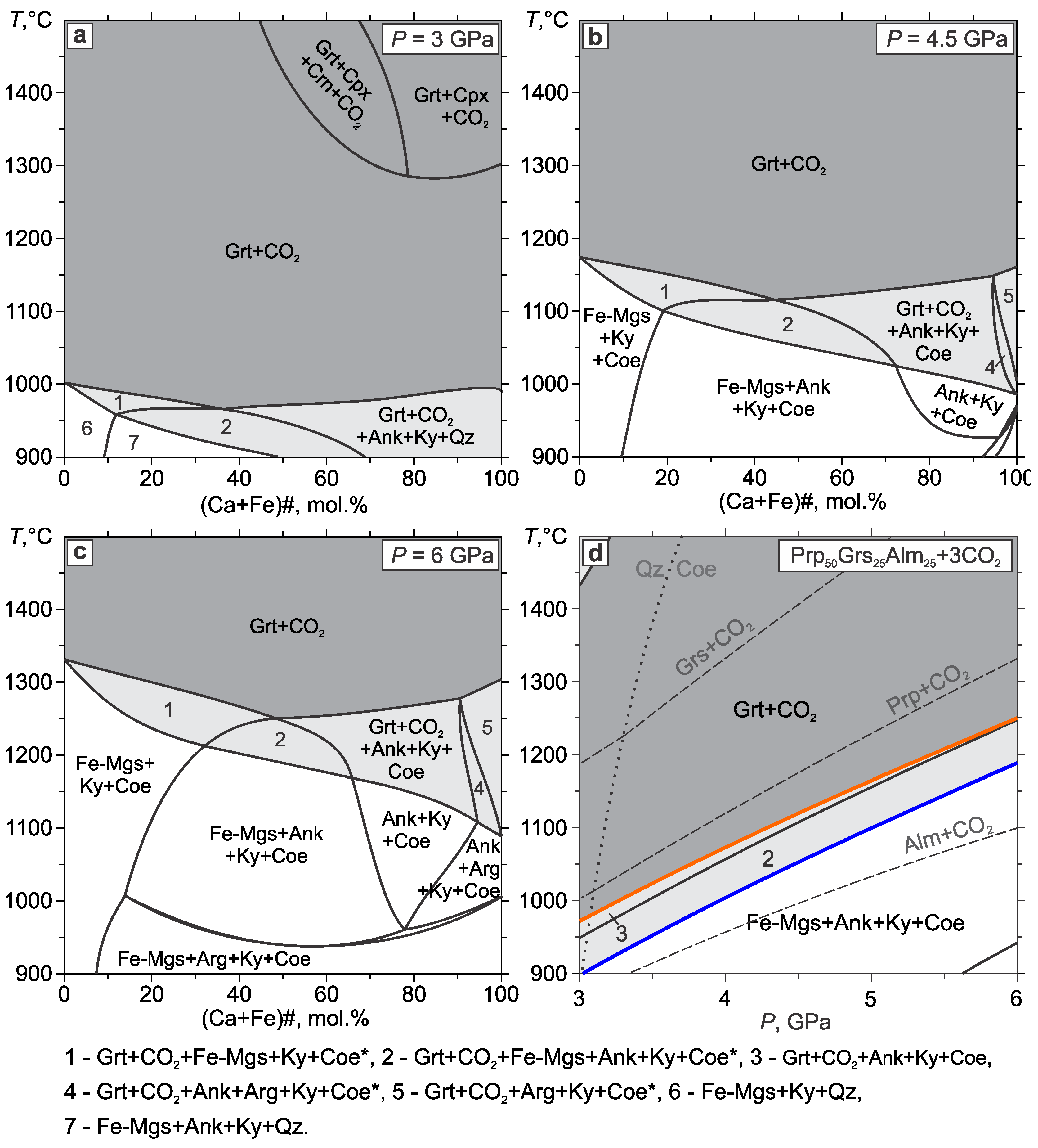 Minerals 14 00403 g004