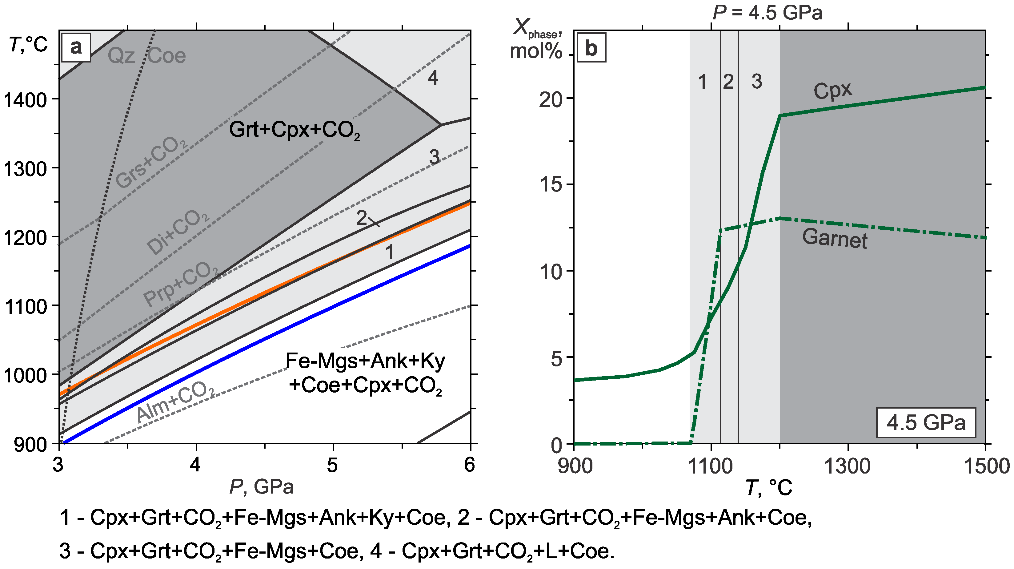 Minerals 14 00403 g005