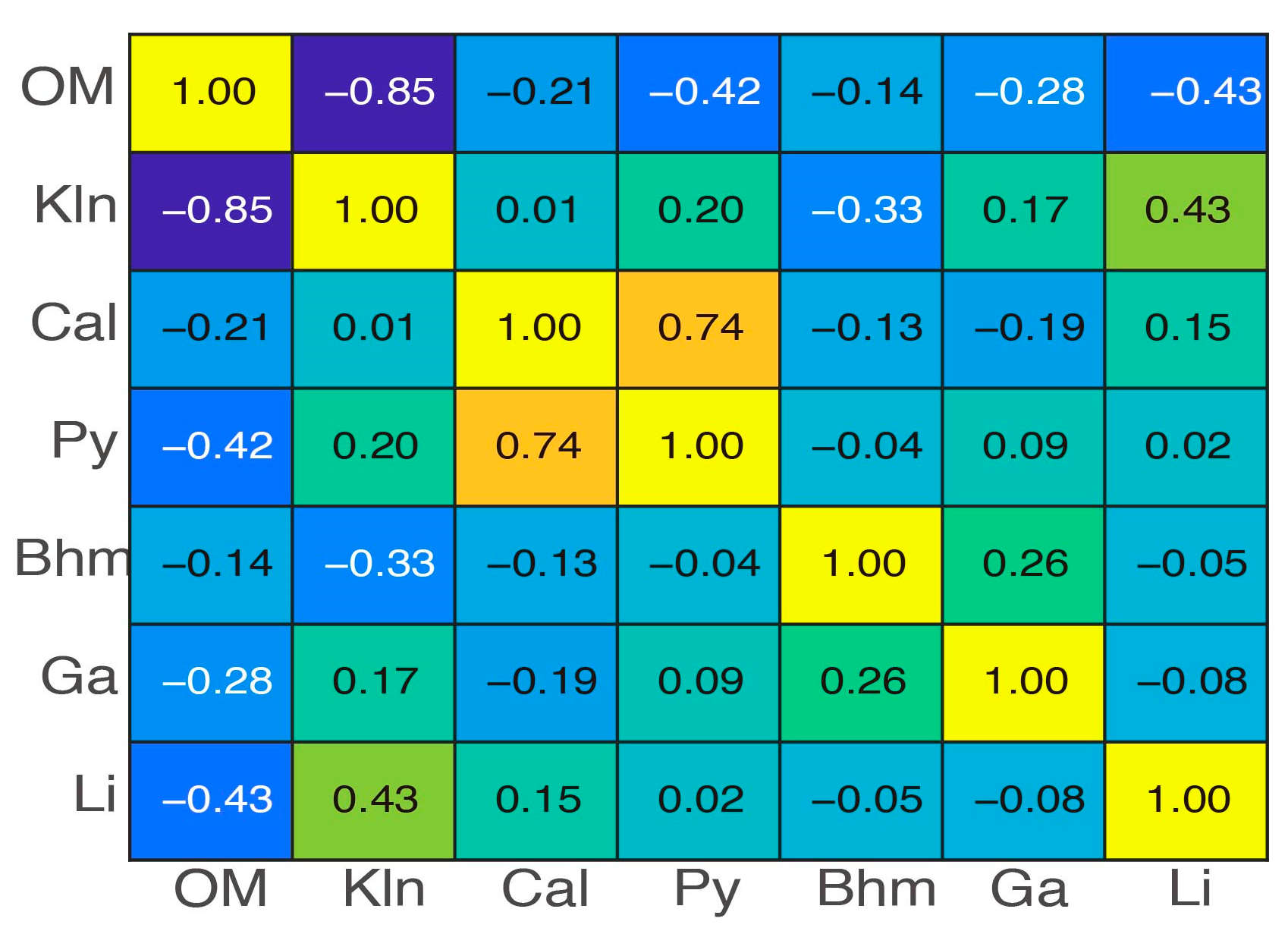 Minerals 14 00404 g004