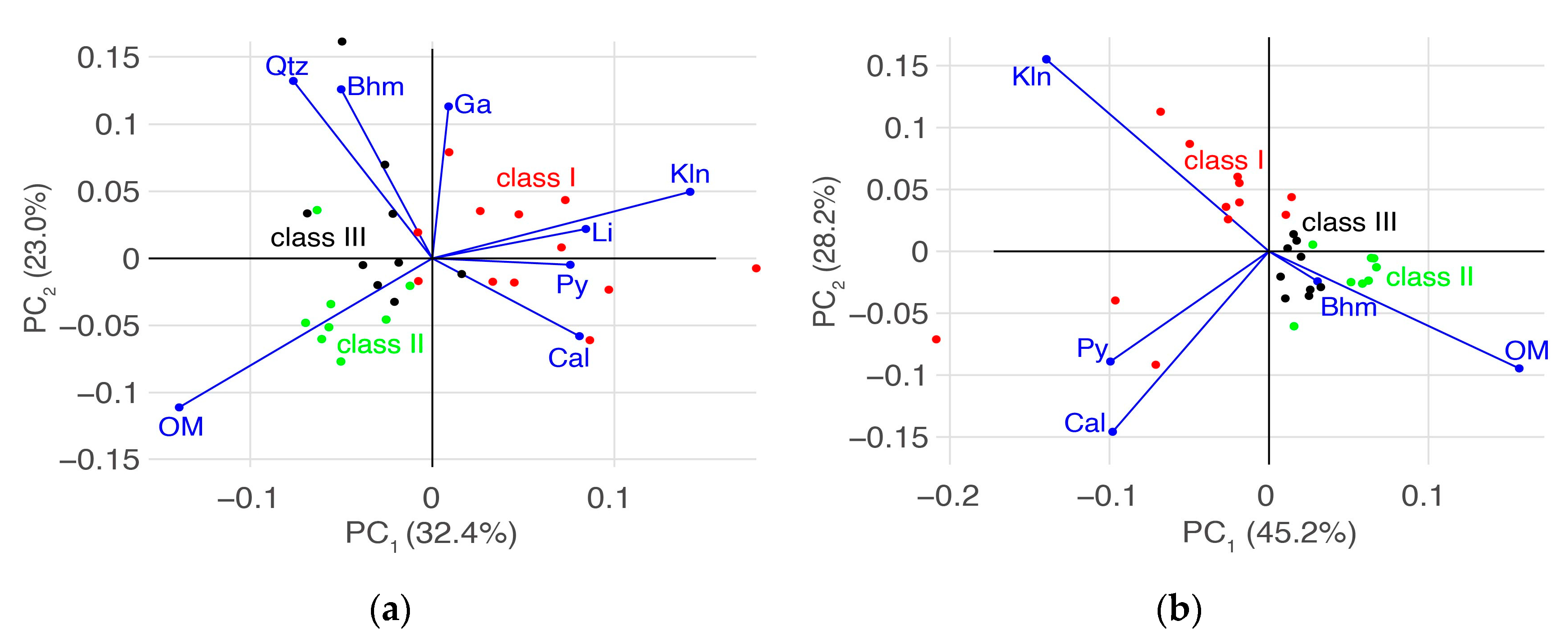 Minerals 14 00404 g005