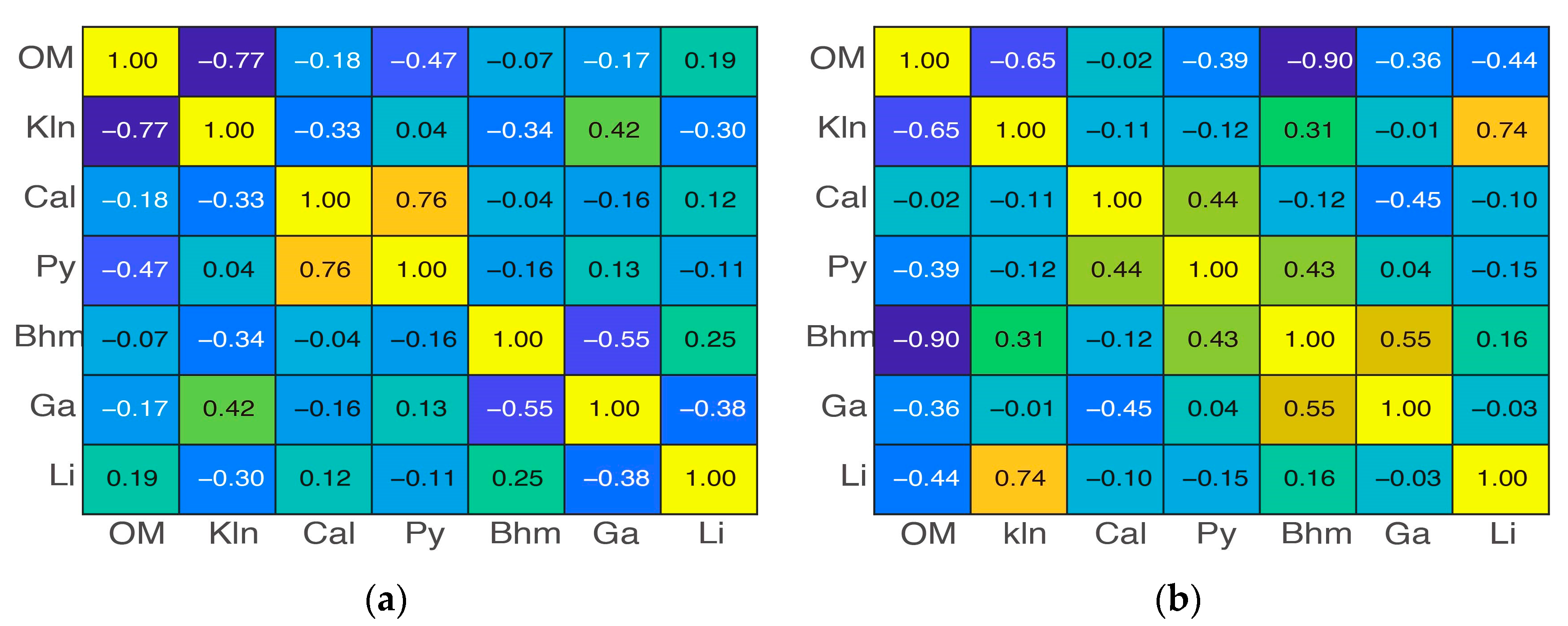 Minerals 14 00404 g006