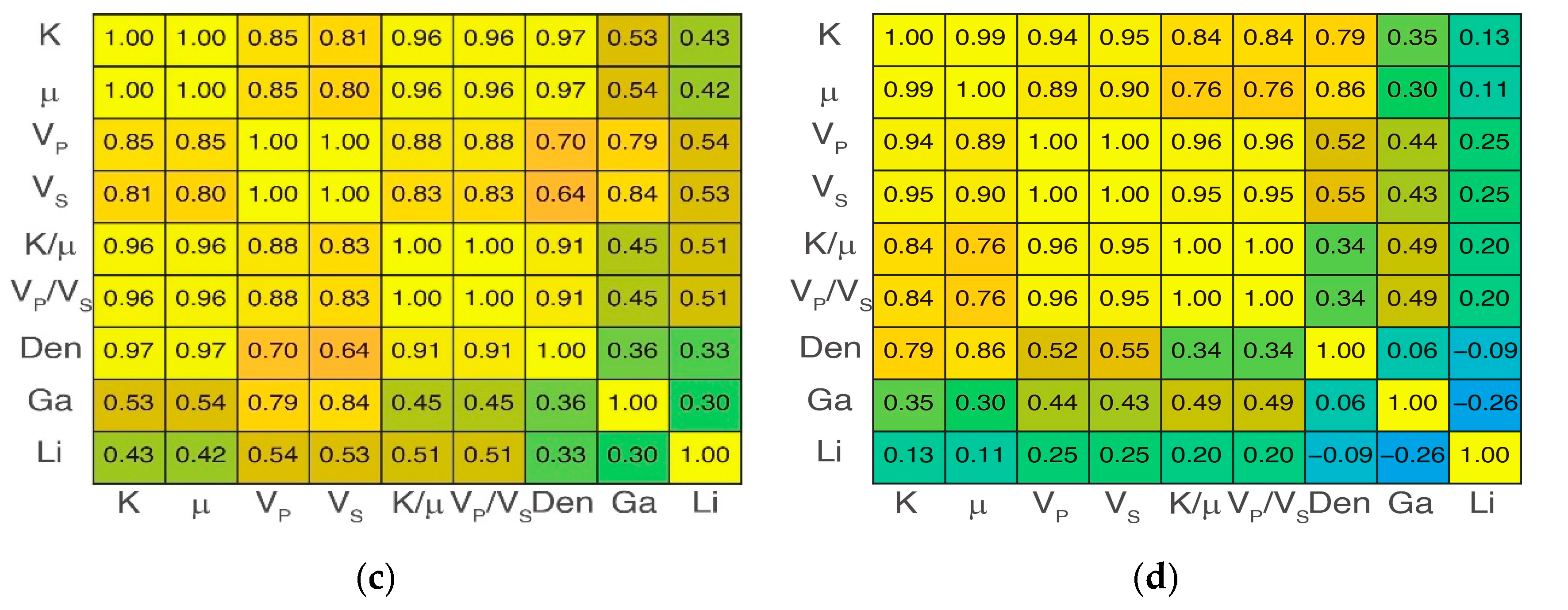 Minerals 14 00404 g013b