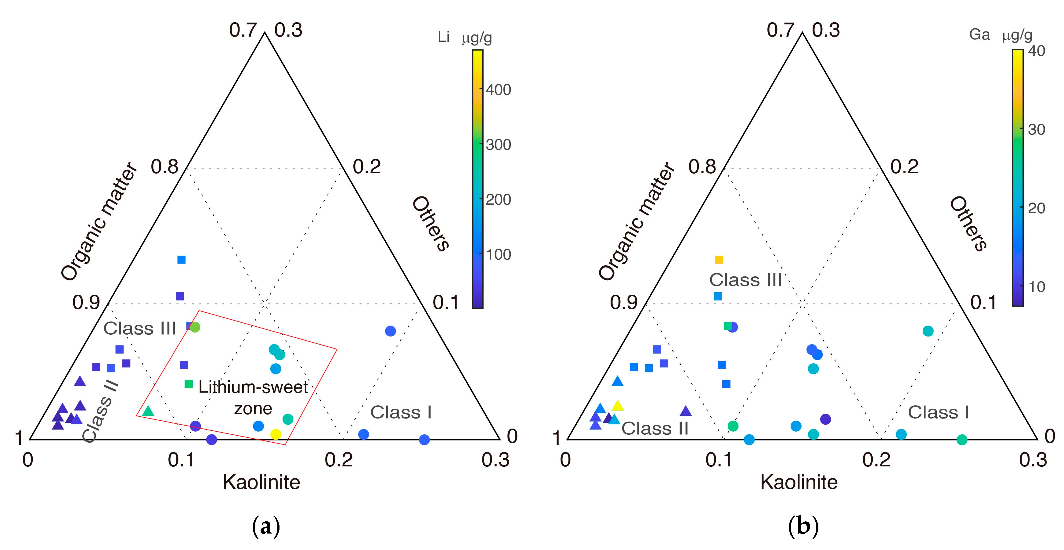 Minerals 14 00404 g016