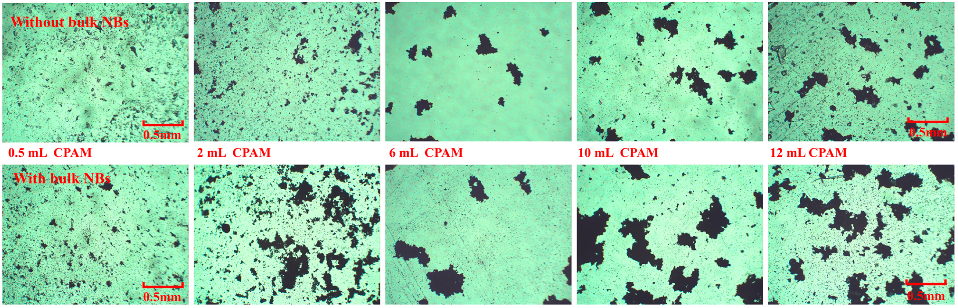 Minerals 14 00405 g003