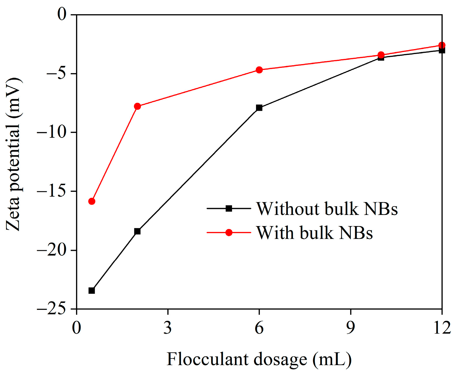 Minerals 14 00405 g004