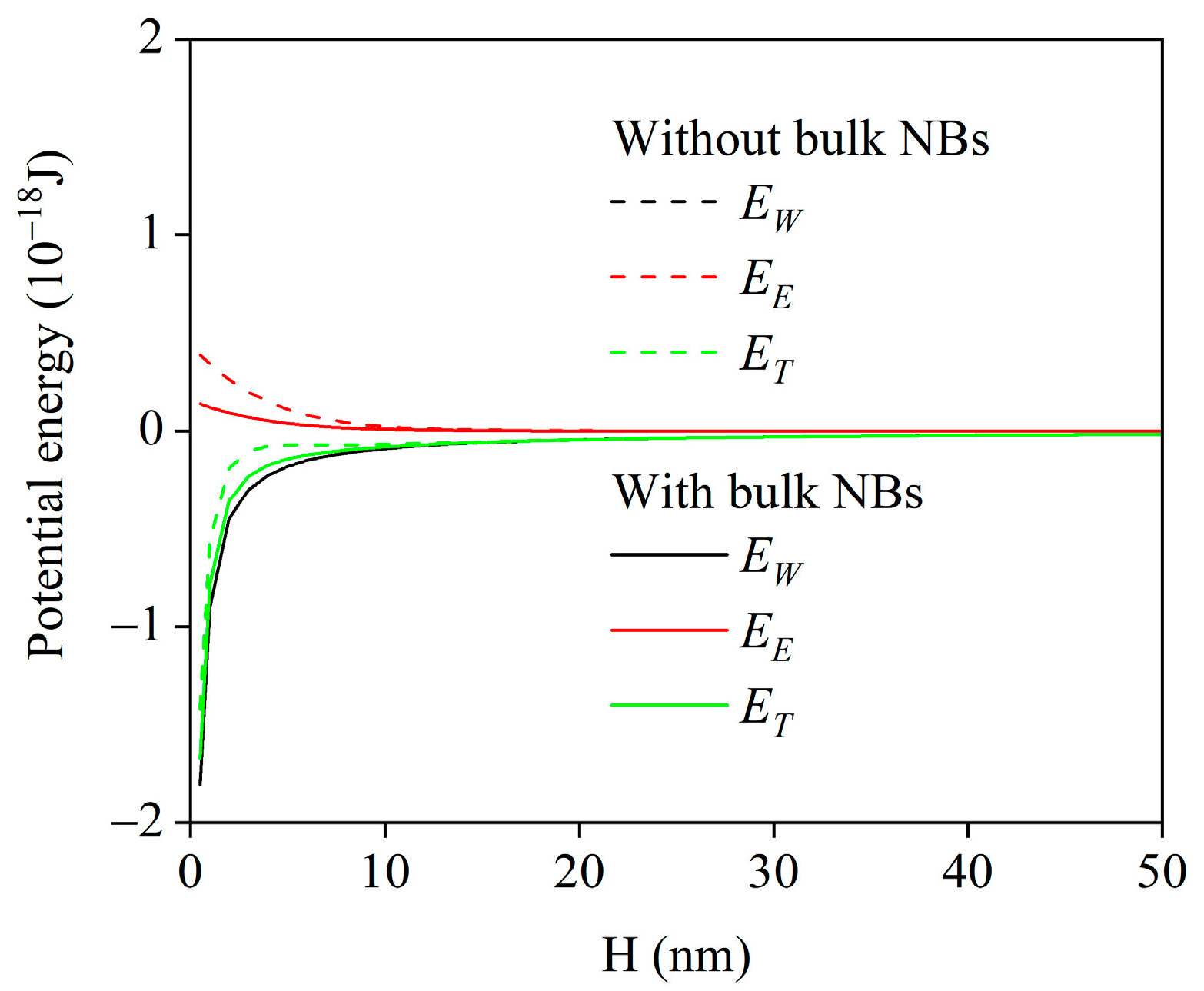 Minerals 14 00405 g005